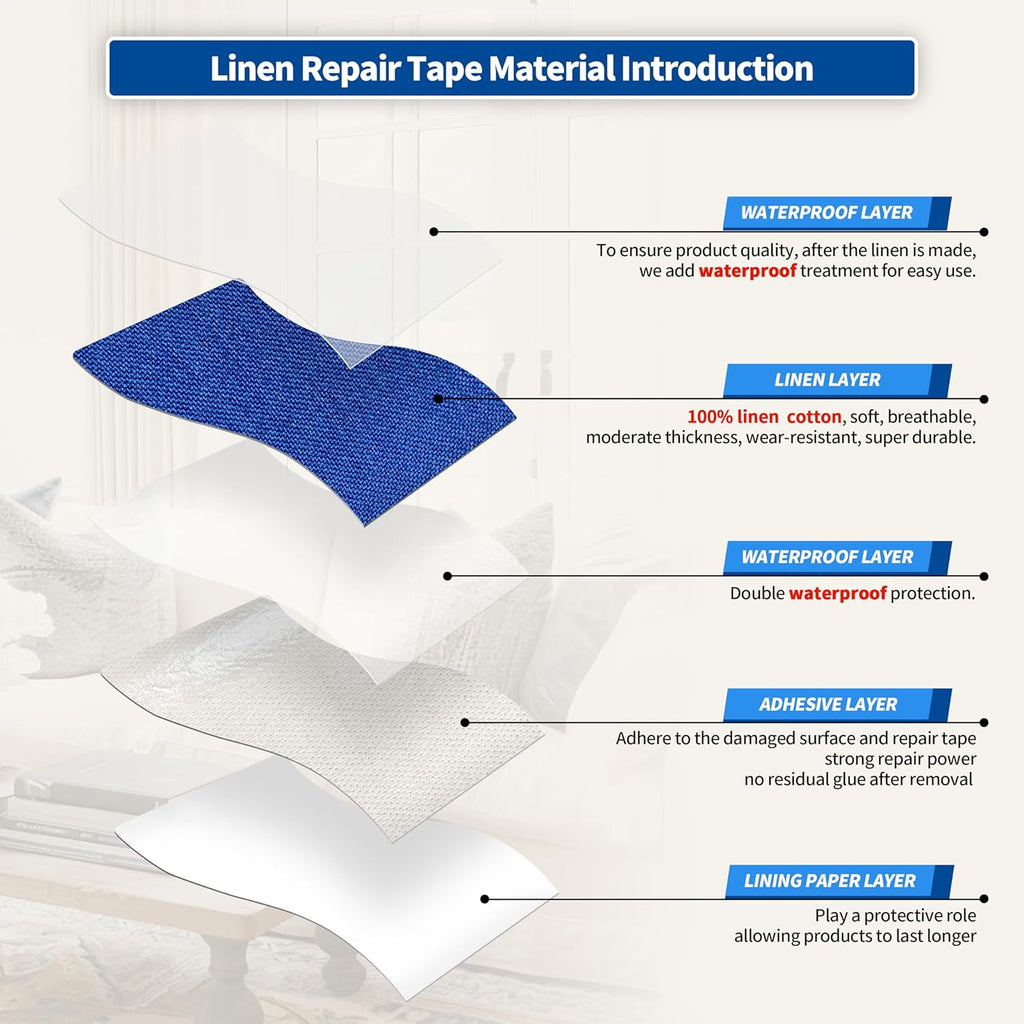 KING MOUNTAIN Linen Repair Patches, Self-Adhesive Fabric Patches, 4 X 63 inch Extra Size, Multi Color, Can be Used for Sofa Repair and Linen Clothes Repair (Navy Blue)