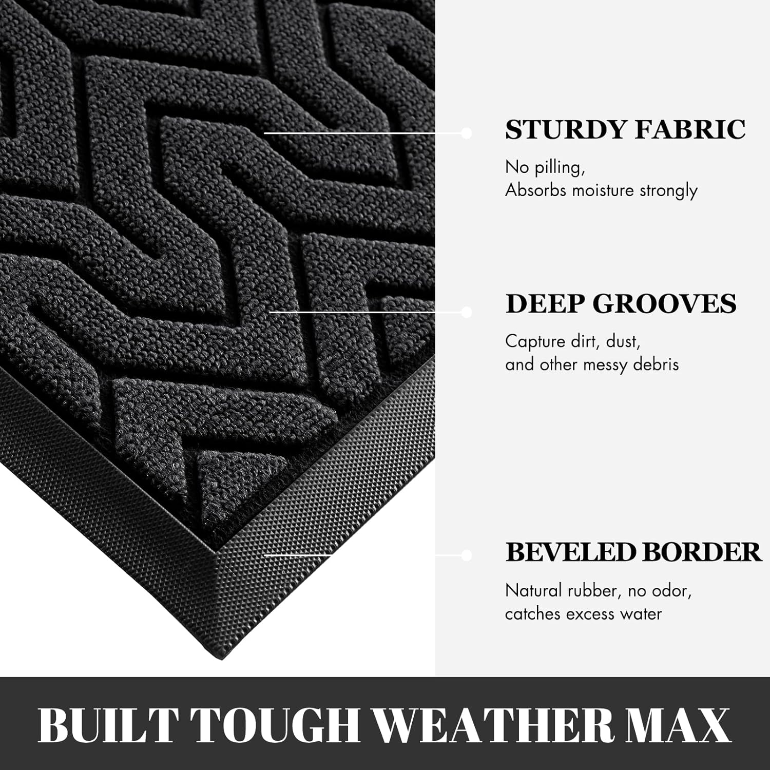 Yimobra 72x24 Indoor Outdoor Runner Rug, Heavy-Duty Waterproof Entrance Mat for High Traffic Areas, Commercial Grade Welcome Door Mat, Easy Clean, Black