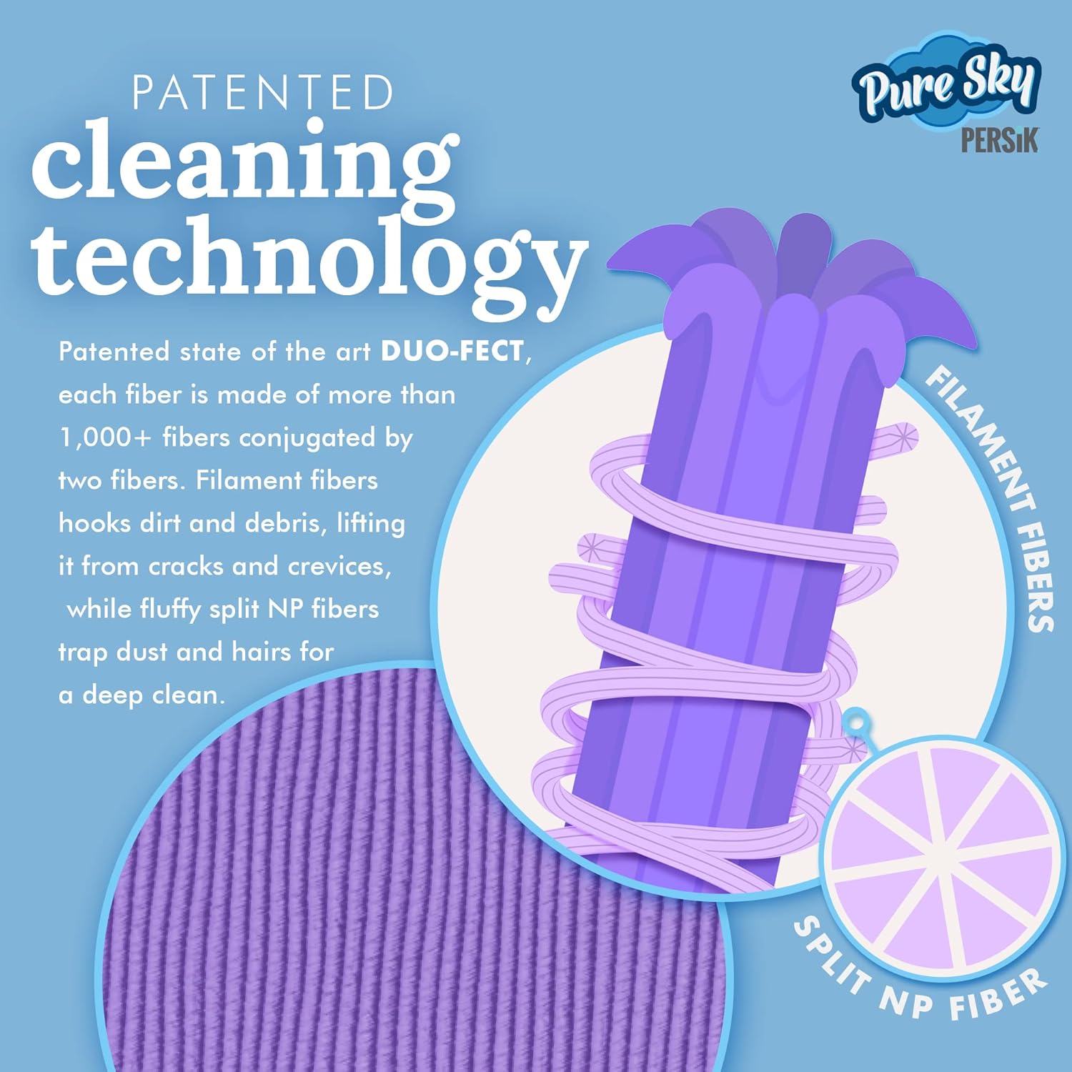 persik Microfiber Magic Streak Free Cleaning Cloth - JUST ADD Water No Detergents Needed – Streak Free Magic Ultra Microfiber Towel - for Windows,Car Glass, Mirror and Screen - Leaves no Wiping Mark