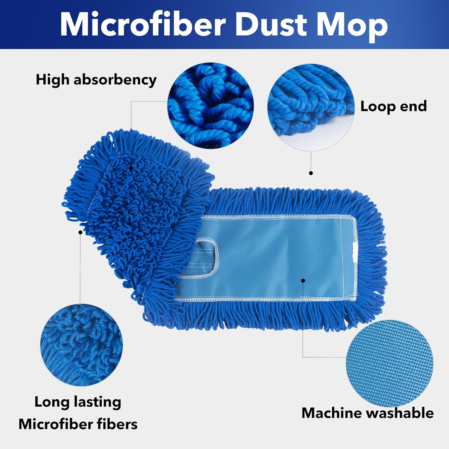 Matthew 36'' Microfiber Loop Dust Mop Washable Commercial&Residential Heavy Duty Mop Head Replacement Premium Absorbent Industrial Dust Mop Refill Pads for Hardwood, Office,Garage and Hotel -3Pack