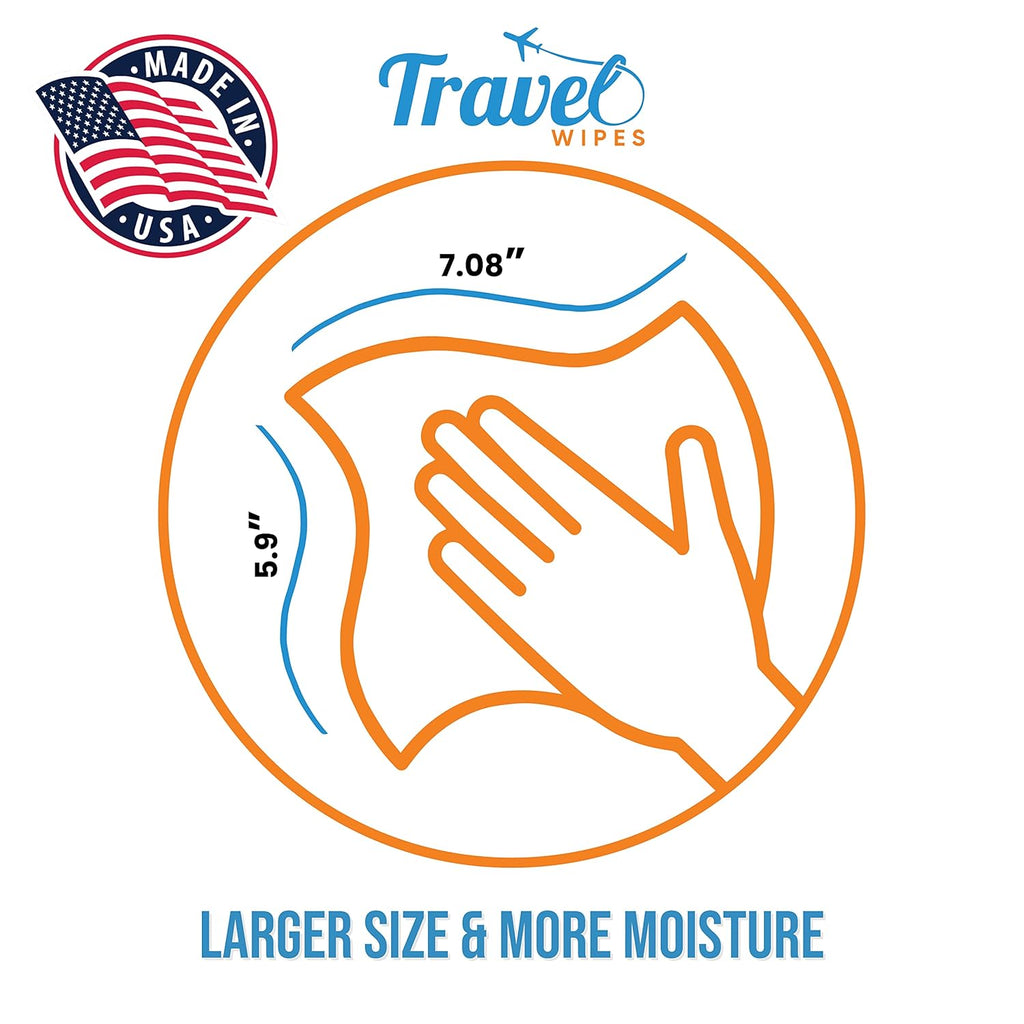 Hand Sanitizing Travel Wipes – 30ct Individually Wrapped | Fragrance-Free, Moisturizing, 70% Isopropyl Alcohol Wipes | Travel, Home, Office, Daily Use | Made in USA