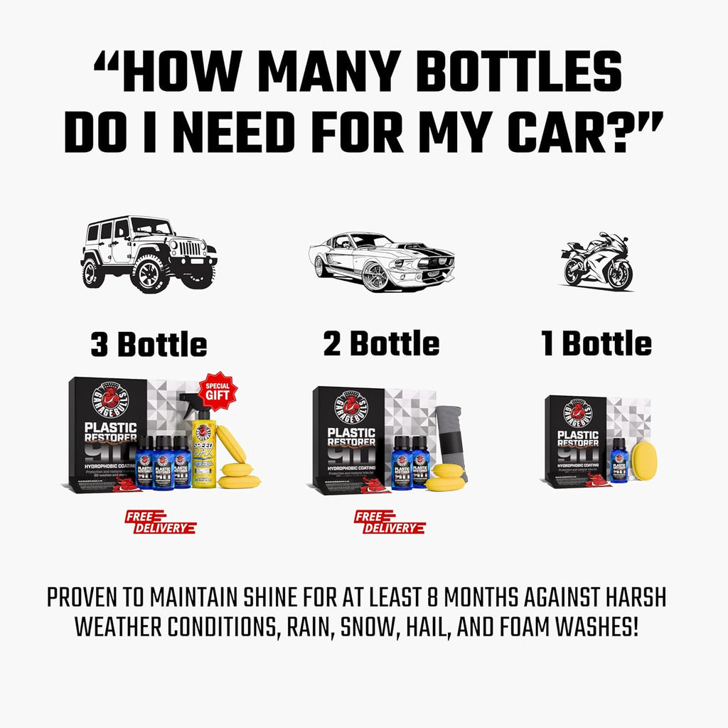 garage bulls Plastic Restorer for Cars - Hydrophobic Ceramic Coating - Ultimate Exterior & Interior Protection with Original Matte Finish