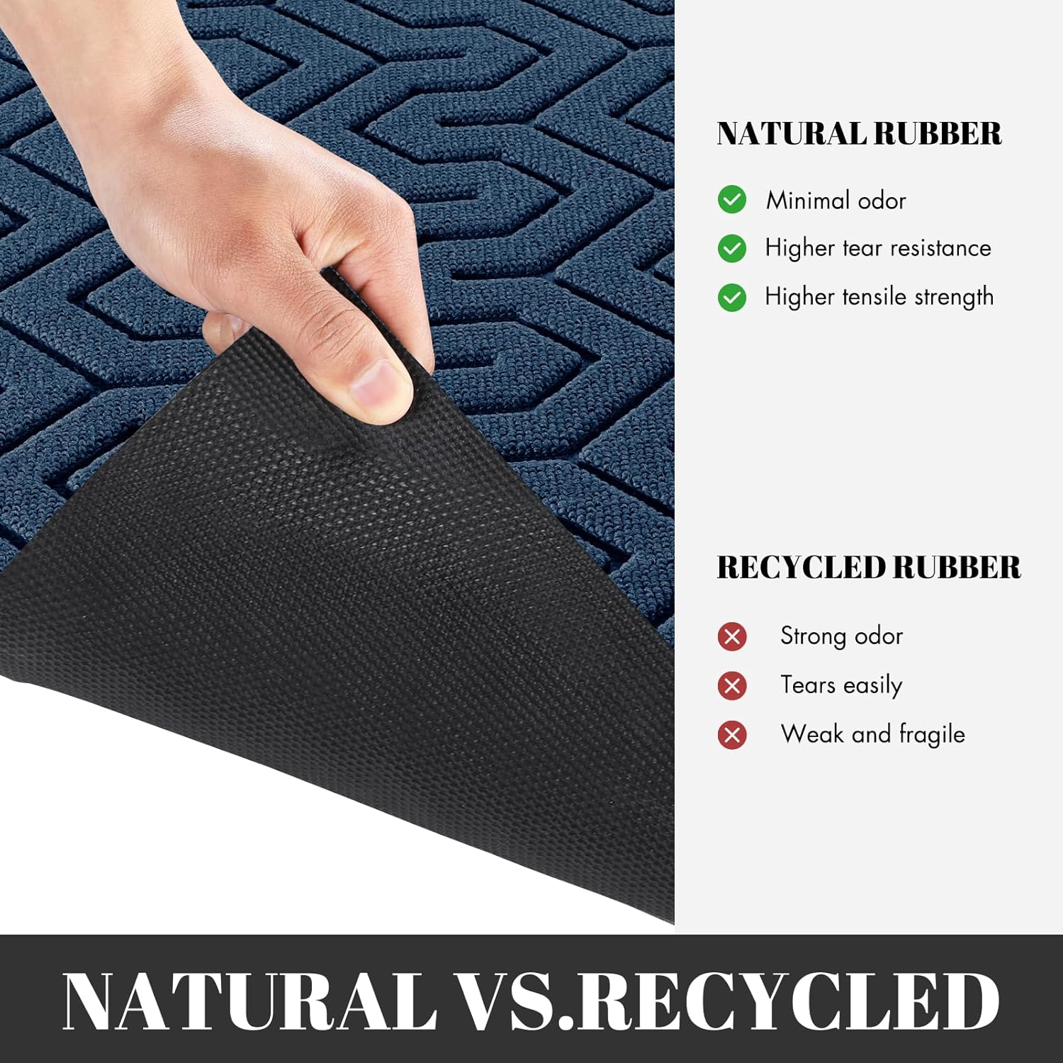 Yimobra 72x24 Indoor Outdoor Runner Rug, Heavy-Duty Waterproof Entrance Mat for High Traffic Areas, Commercial Grade Welcome Door Mat, Easy Clean, Blue
