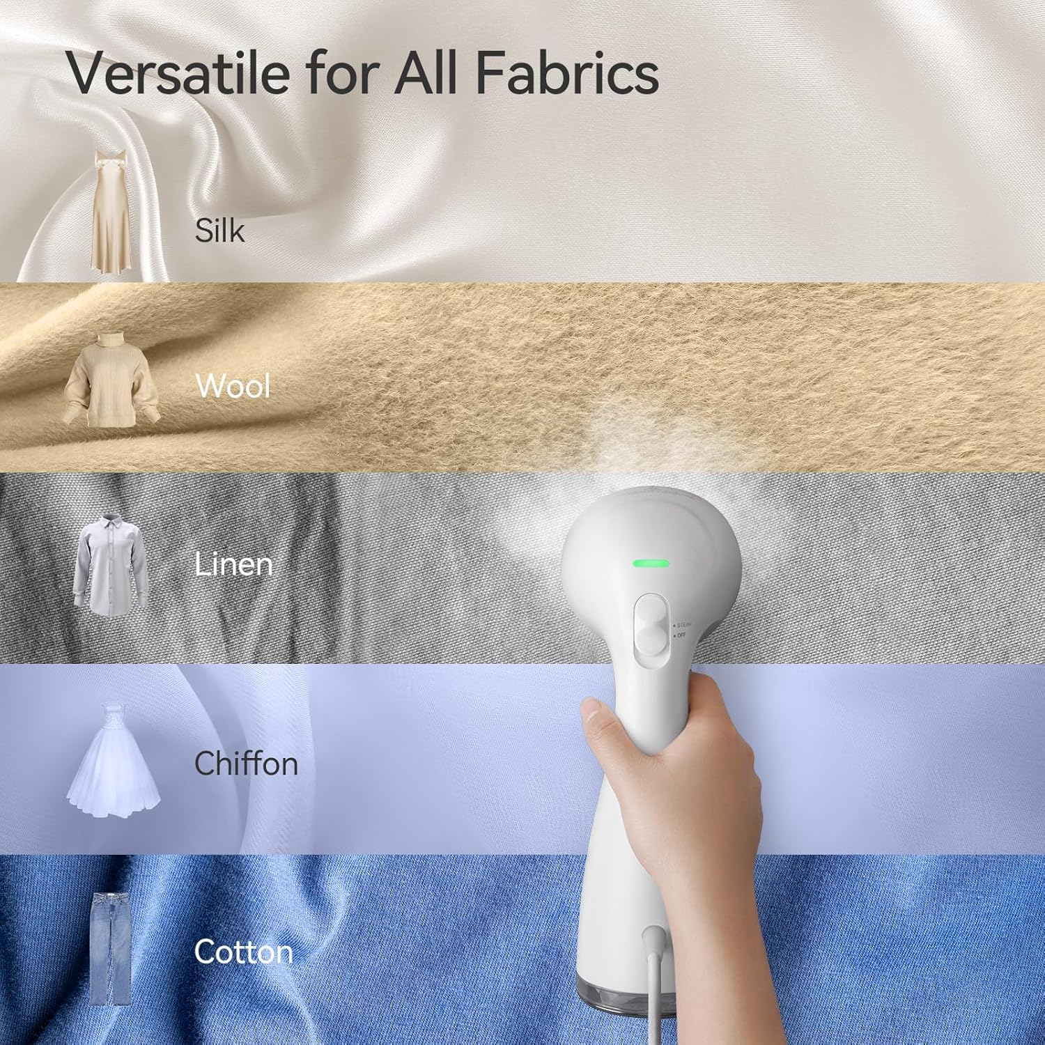 HiLIFE Steamer for Clothes, Handheld Clothes Steamer with Large 300ml Tank, 1100W Strong Power, 30S Fast Heat-up, Garment Fabric Wrinkle Remover, Portable & Compact Travel Size ONLY FOR 120V (White)