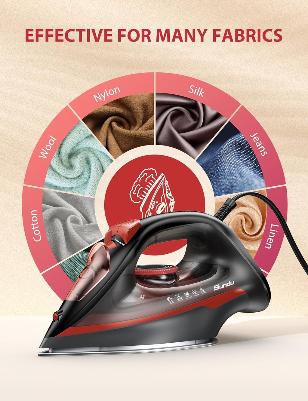 Burst steam Iron for Clothes, Automatic Shutoff, Light Weight, 1500W Iron with Non-Stick Ceramic Soleplate, 3-Way Auto-Off, Rapid Heating, Self-Cleaning, 15.21oz Water Tank Ironing Clothes for Home