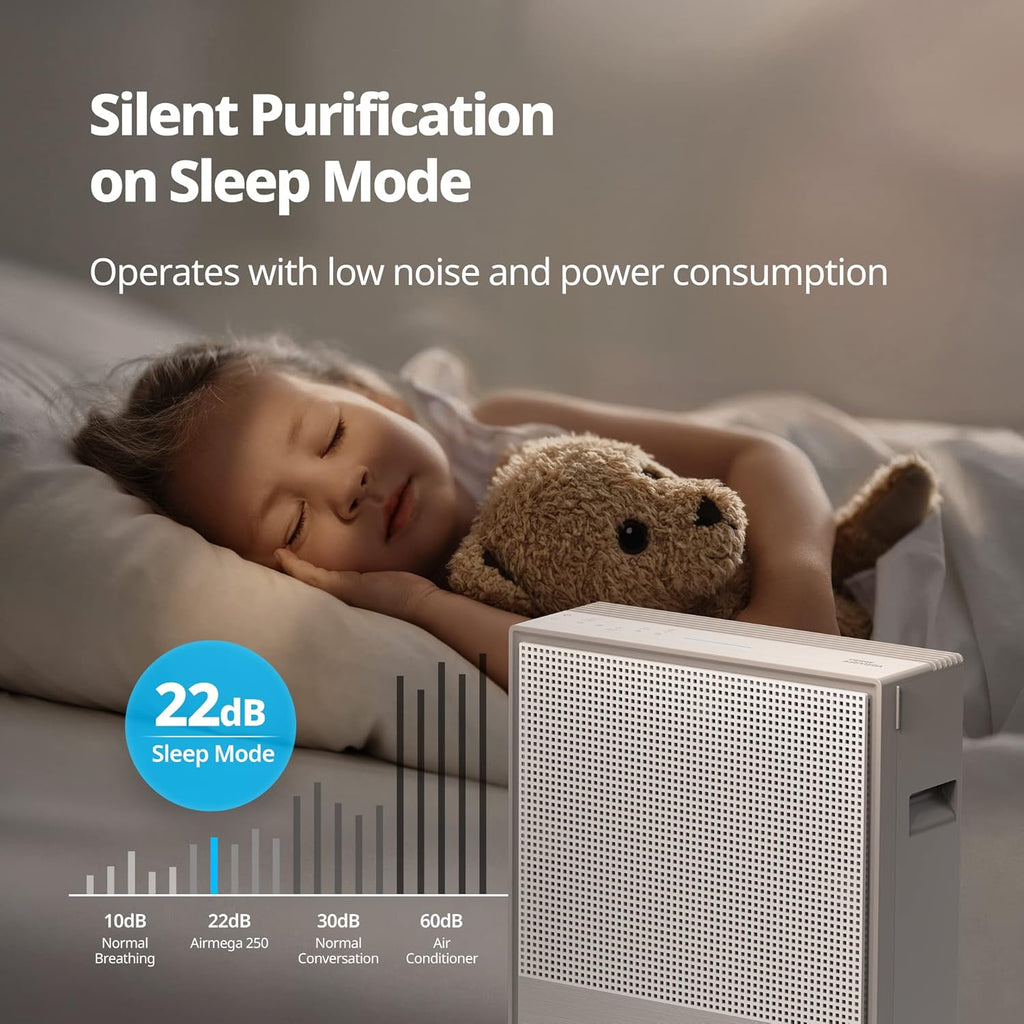 COWAY Air Purifiers for Home Large Room Up to 1,860 ft², Washable Pre-Filter and True HEPA Filter for Smoke, Allergies, Pet Dander, Odor, AQI, Smart & Rapid Mode, Timer, 3yr Warranty, 250