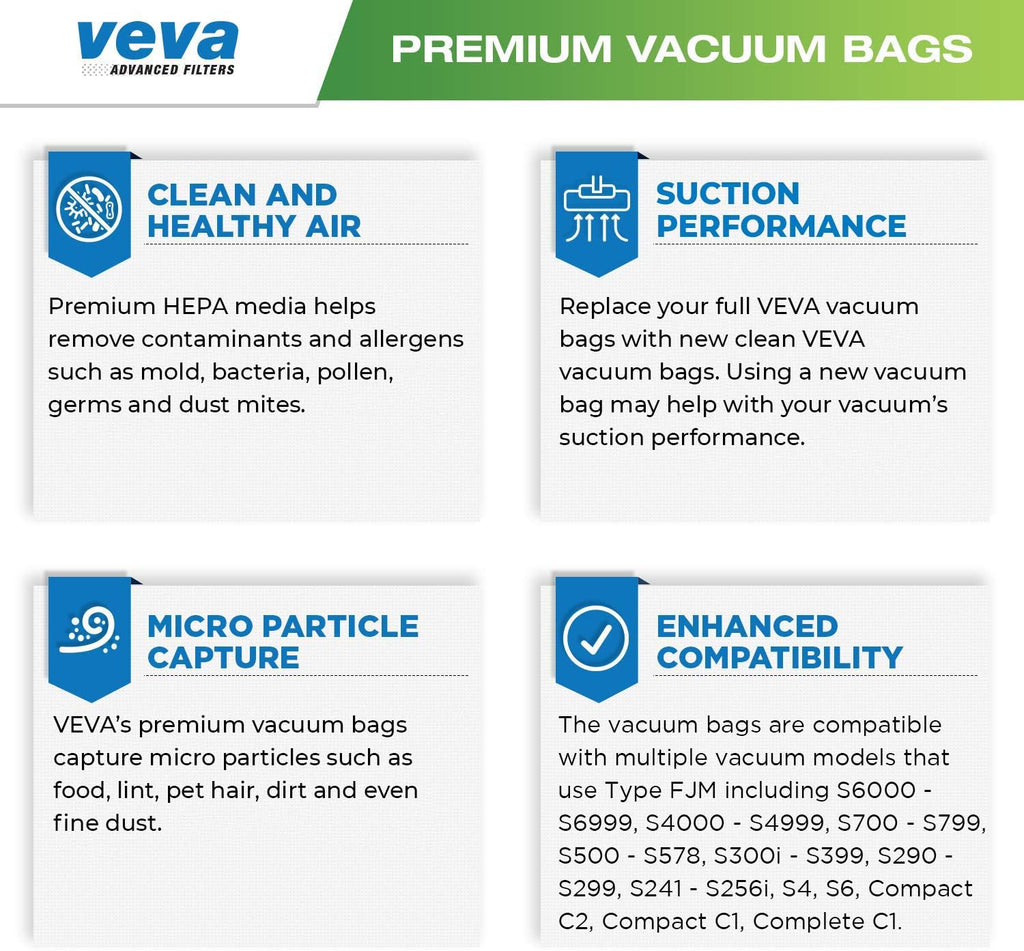 FJM Vacuum Cleaner Bags for Miele - 20 Pack - HEPA AirClean 3D Dust Bags – Fits Compact C1, C2, Complete C1