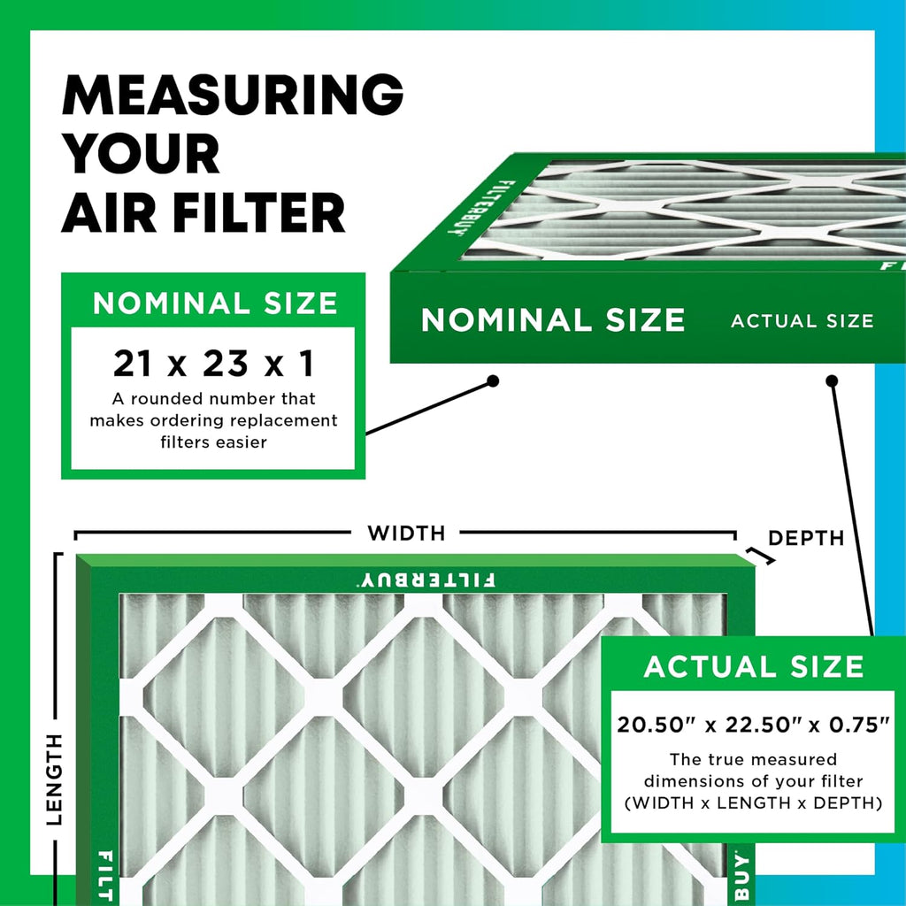 Filterbuy 21x23x1 Air Filter MERV 11 (MPR 1200) Allergen Defense Replacement (4-Pack), Electrostatic Pleated HVAC AC Furnace Filters, Made in USA (Actual Size: 20.50 x 22.50 x 0.75)