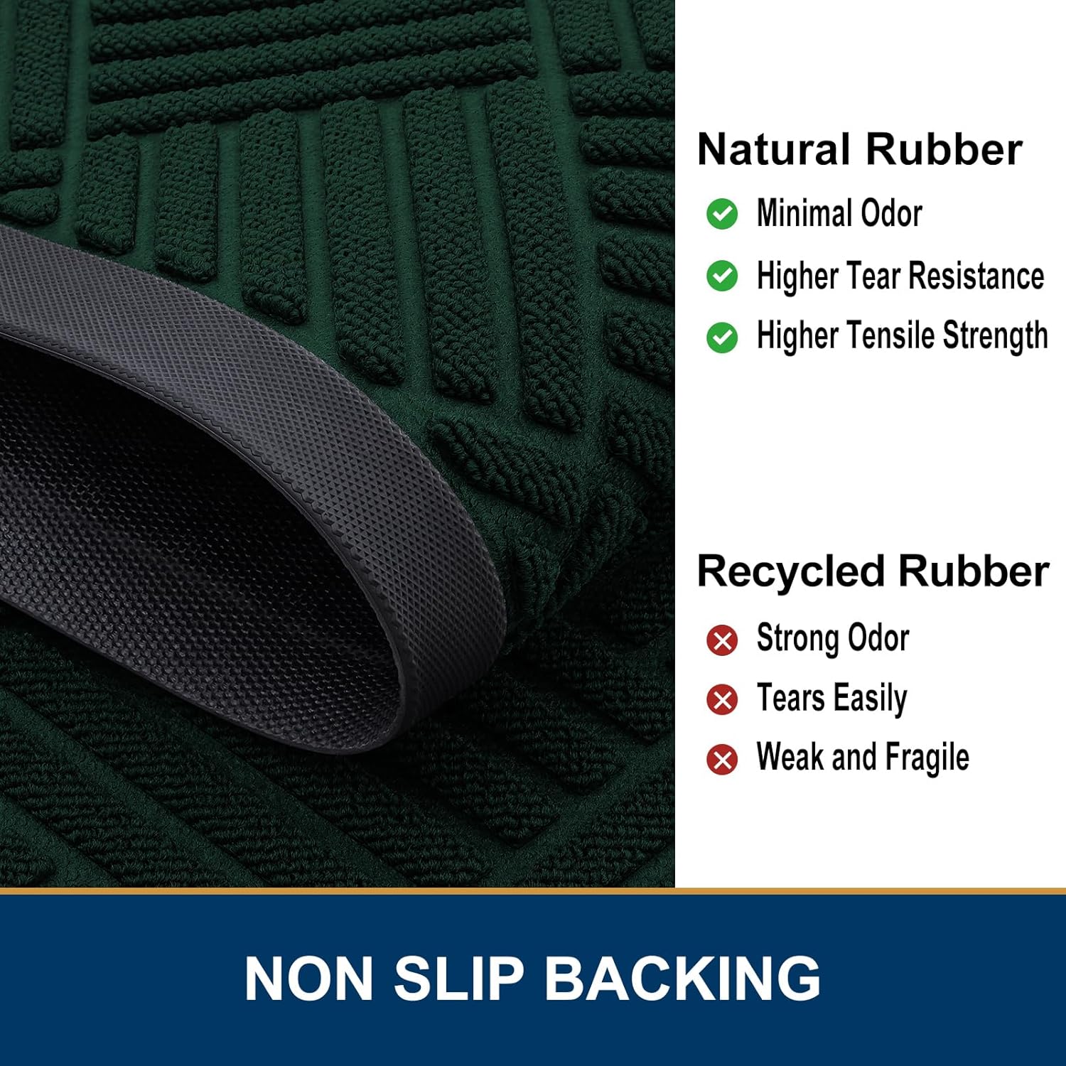Smiry Front Door Mat Outside Entrance, Heavy Duty Outdoor Indoor Mat, Natural Rubber Doormat, Non Slip, Trap Dirt and Moisture, Easy Clean, Low Profile Patio Porch Entryway Mat, 29.5x17, Dark Green