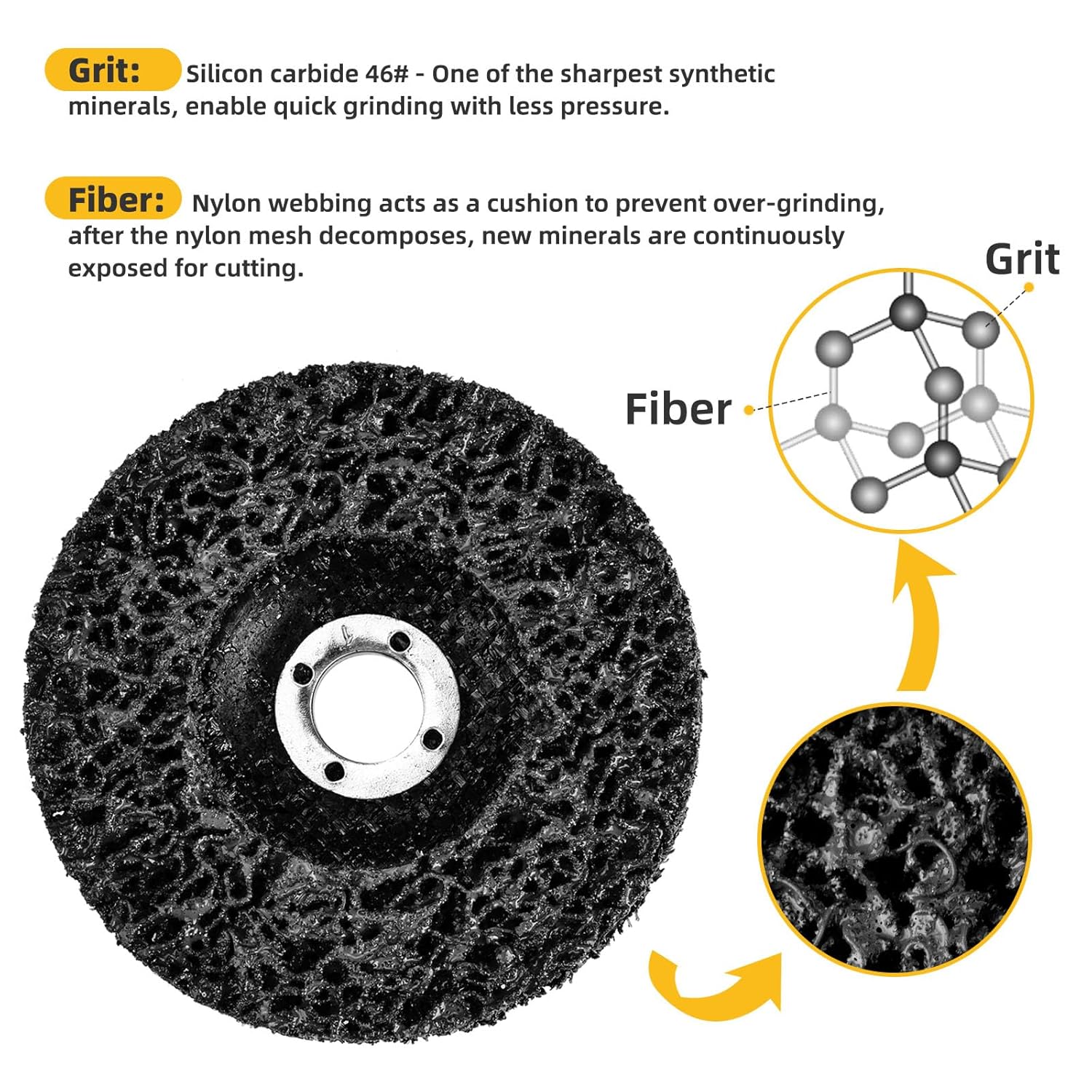 10 Pack 4.5 inch Strip Discs for Angle Grinder, Wire Stripping Wheel Paint Remover for Metal Surfaces, Abrasive Wheels Grinding Discs for Rust Welds Oxidation (4-1/2" x 7/8")