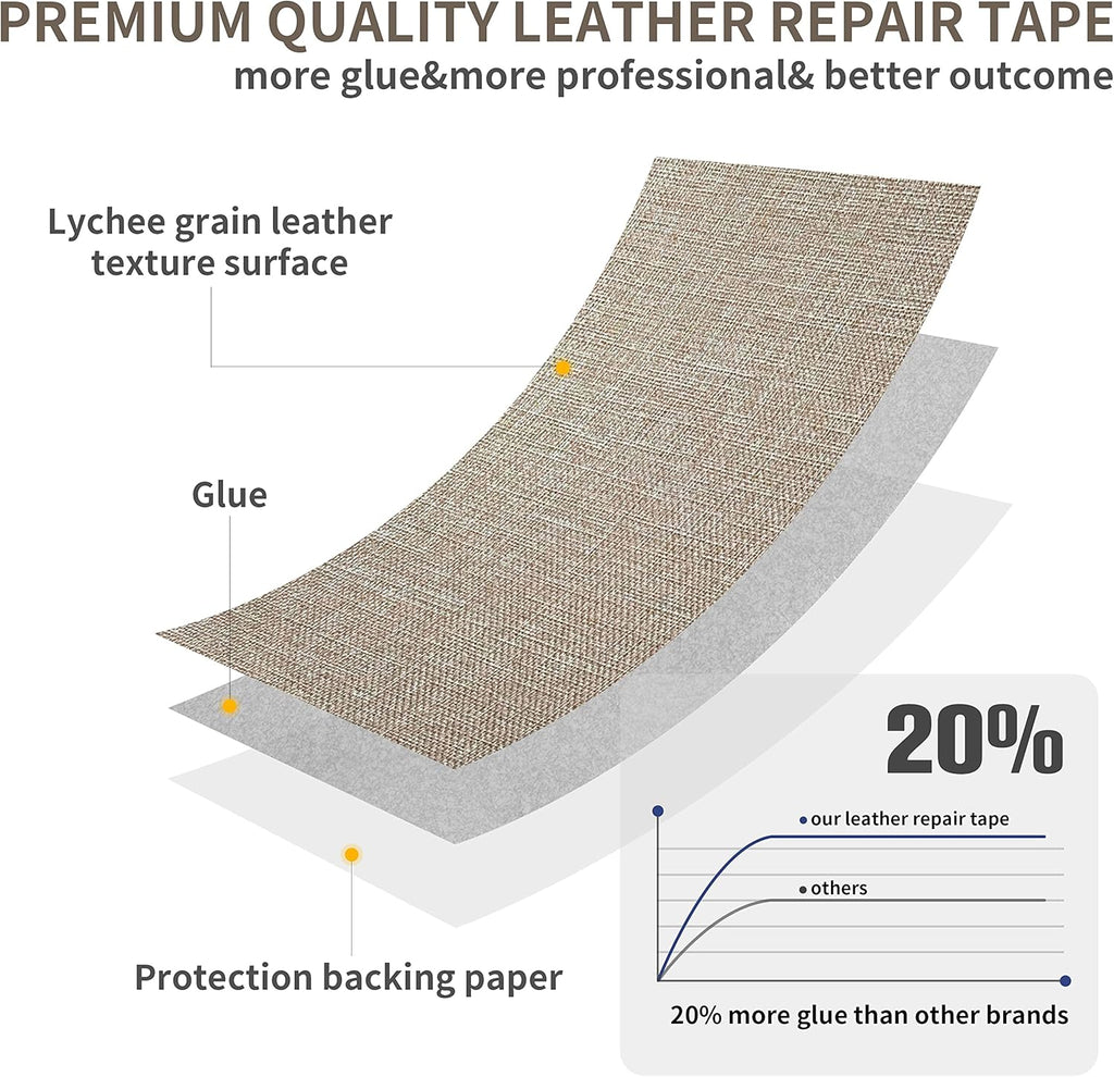 Coarse Linen Repair Patches, Self-Adhesive Linen Fabric Patches, 12X40 inch Extra Size, Multi Color, Can be Used for Linen Sofa Repair and Linen Clothes Repair(12" x 40",Cocoa Color)