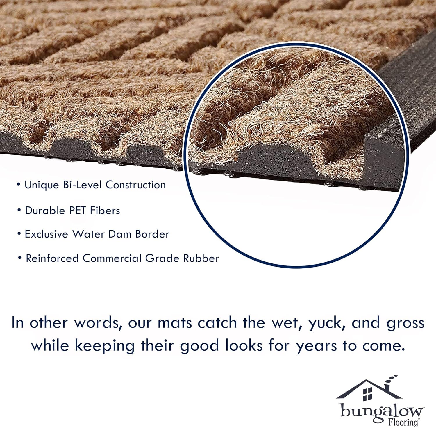 WaterHog Heavy Duty Doorway Mat, 2' x 3', Made in USA, Durable & Skid-Resistant Entryway Mat, Water-Trapping, Indoor/Outdoor Decorative Floor Covering, Cordova Collection, Medium Grey