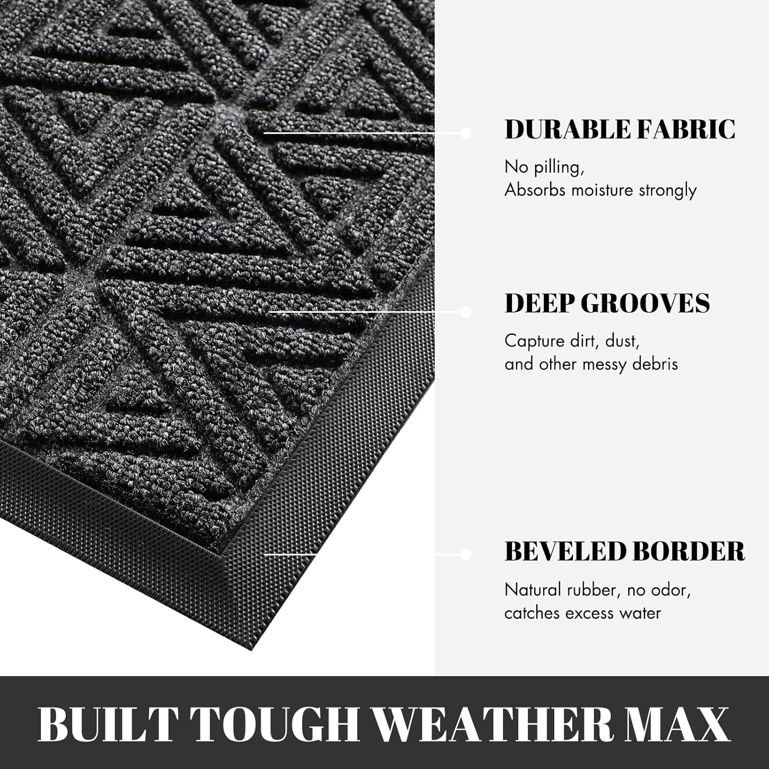 Yimobra Large Door Mat 36x24, All-Weather Waterproof Non-Slip Welcome Matt Outdoor, Heavy Duty Non Slip Doormat for Entryway for Patio and Garage Indoor, Easy Clean, Mix Grey