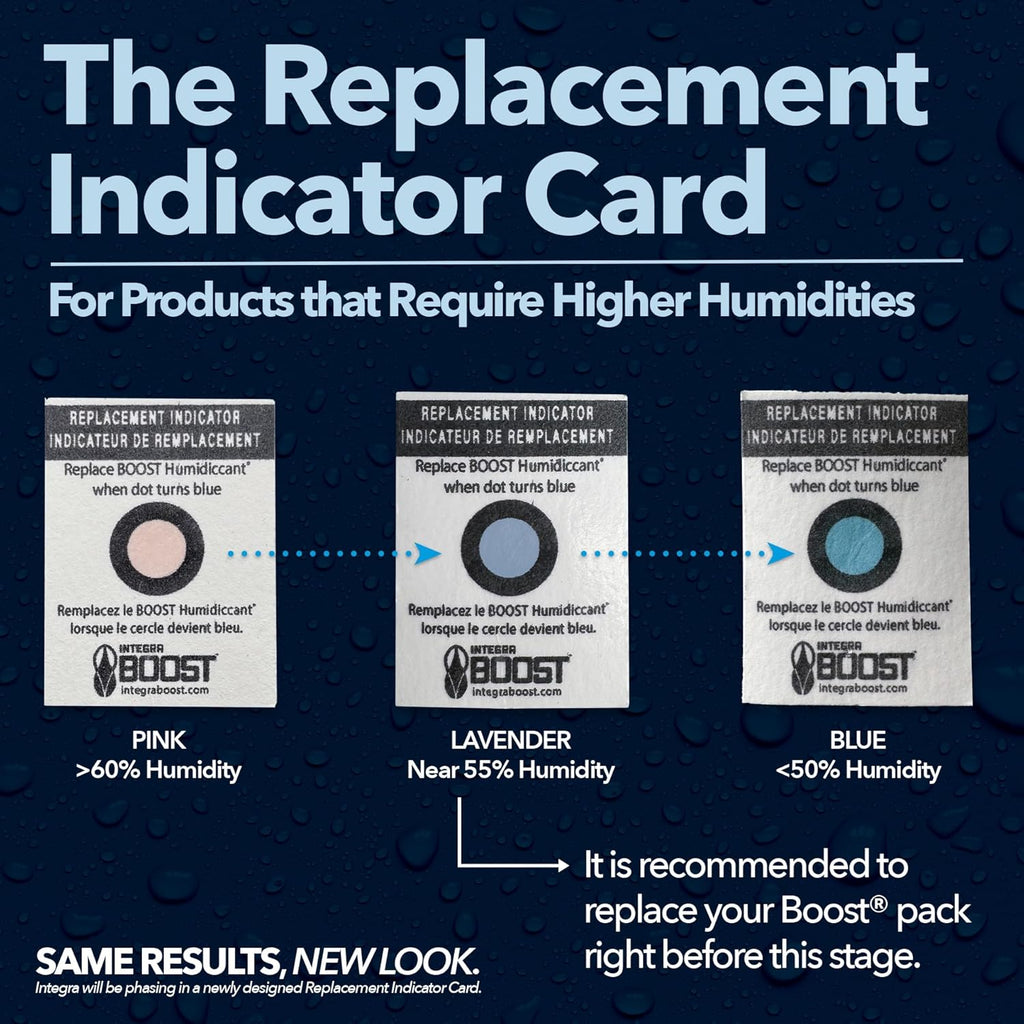 Integra Boost - 72% RH Level - 67 Gram Size - Two-Way Humidity Control Pack - Incl. Replacement Indicator Cards - Food Storage & Herbs Moisture Balancer For Up to 1 LB (Pack of 12)