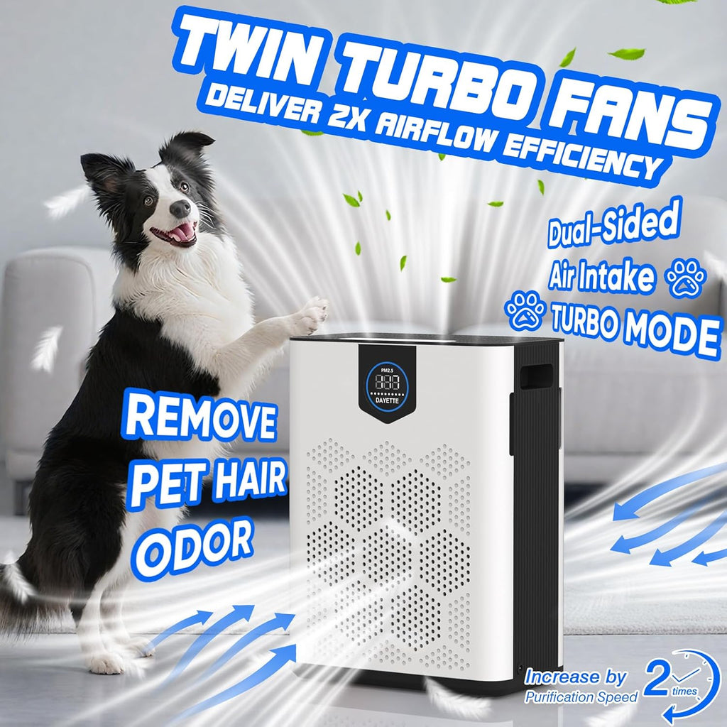DAYETTE Air Purifiers for Home Large Room Up to 3000 Ft² with 2xH14 HEPA Filters, Air Purifiers for Pets Bedroom with Washable PreFilters, 2 TIMES Purification Speed In Turbo Mode for Dust, Hair, Odor