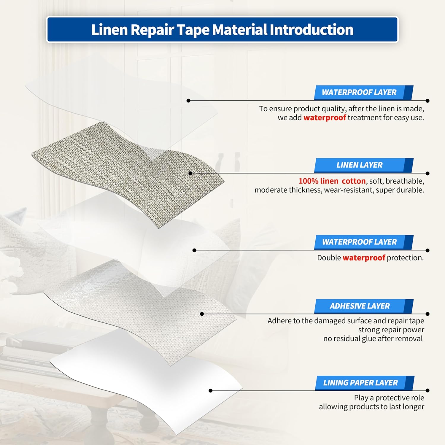 KING MOUNTAIN Linen Repair Patches, Self-Adhesive Fabric Patches, 4 X 63 inch Extra Size, Multi Color, Can be Used for Sofa Repair and Linen Clothes Repair (Cream-Gray 1.0)