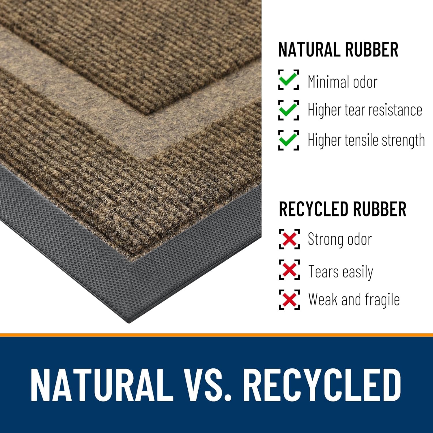 OLANLY Front Door Mat Indoor Outdoor Entrance, Waterproof All-Season, All-Weather Doormat, Sturdy Natural Rubber, Fade Resistant, Low Profile, Easy Clean Patio Porch Entryway Mat, 47x24, Brown
