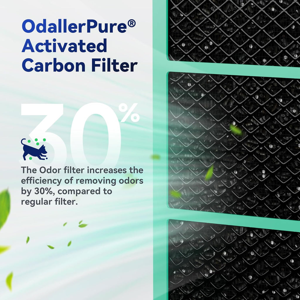 Membrane Solutions MSA3/MSA3S Genuine Pet Odor Removal Air Purifier Filter Replacement 2 Pack, Upgraded 4-in-1 H13 True HEPA Filter with OdallerPure Technology
