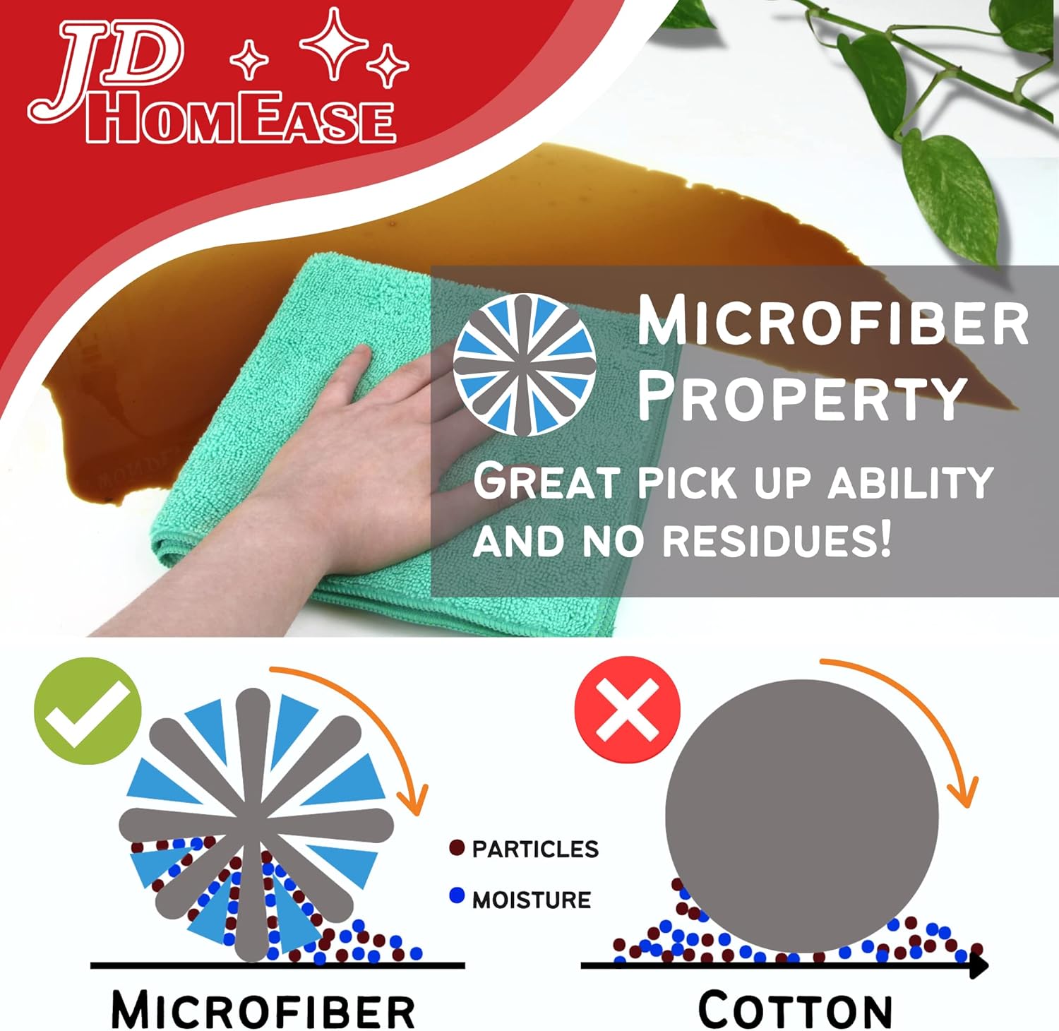 Microfiber Cleaning Cloths,48 Pack, 16"x16", All-Purpose, Softer, Highly Absorbent, Lint-Free, Reusable, Washable Pro Towels, Yellow, for House, Kitchen, Bathroom, Car, Office