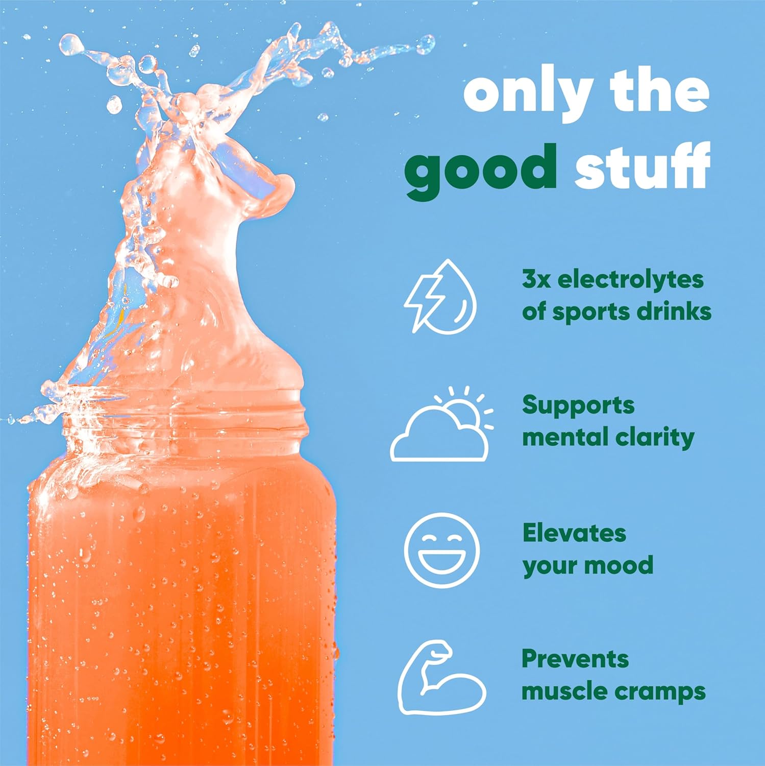 IQMIX Hydration Electrolyte Powder – 4-in-1 Formula for Hydration, Mental Clarity, Mood and Recovery – Sugar-Free Drink Mix, Keto, Magnesium L-Threonate, Lion’s Mane – 40 Count Peach Mango