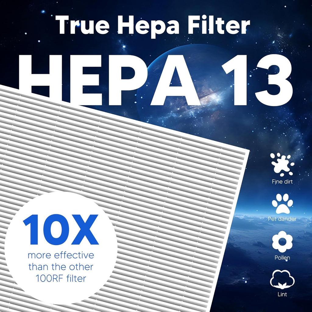 Funmit Vital 100 Replacement Filter for LEVOIT Vital 100 Air Purifier, 3-in-1 H13 True HEPA and High-Efficiency Activated Carbon Filters Set, Compared to Part # Vital 100-RF, 3 Pack, White