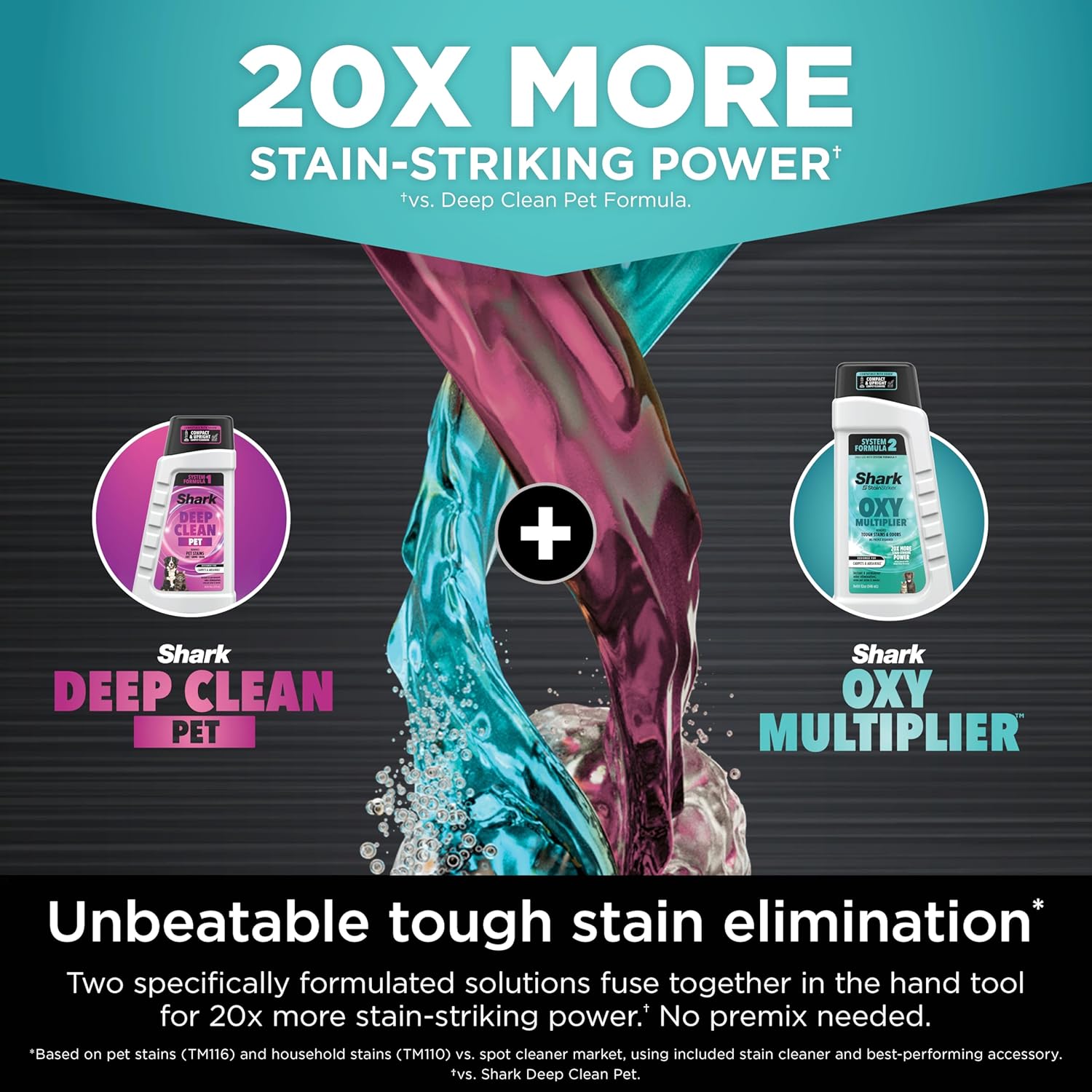 Shark StainStriker HairPro Portable Carpet, Upholstery & Area Rug Cleaner with Pet Mess & Hair Tools, Self-Cleaning, Perfect for Pets & Car Interiors, 4 Cleaning Tools & Pet Solution, Copper, PX251