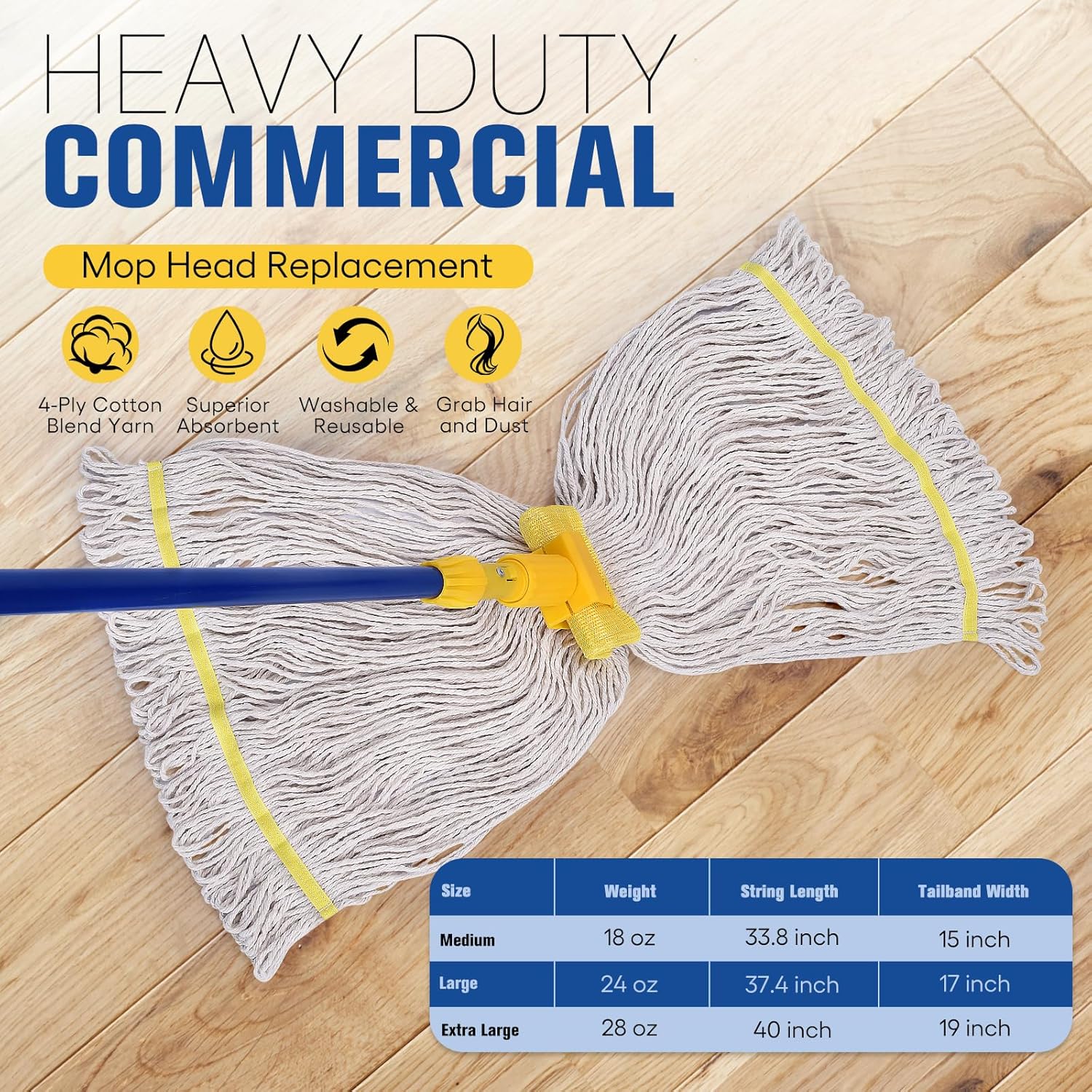 Matthew Cleaning Commercial Mop Head Replacement, 5 Inch Wide Headband, Looped End Cotton Blend String Wet Mops for Floor Cleaning, 24 oz Large, 3-Pack White