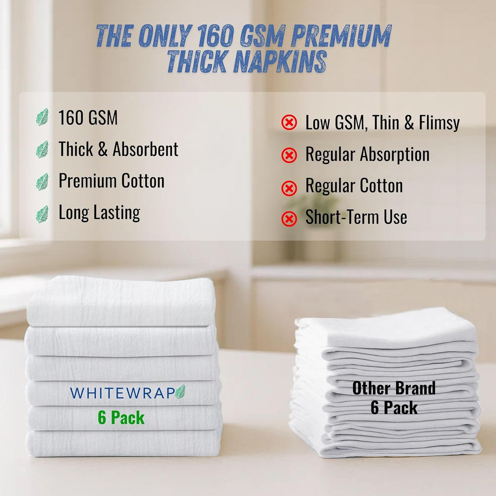 WHITEWRAP Flour Sack Towels 100% Cotton Dish Towel Reusable Baking Cloth for Bread Dough, Baguettes, Ciabatta, Machine Washable, Kitchen Towels for Cleaning – Set of 6 (18"x18") - White