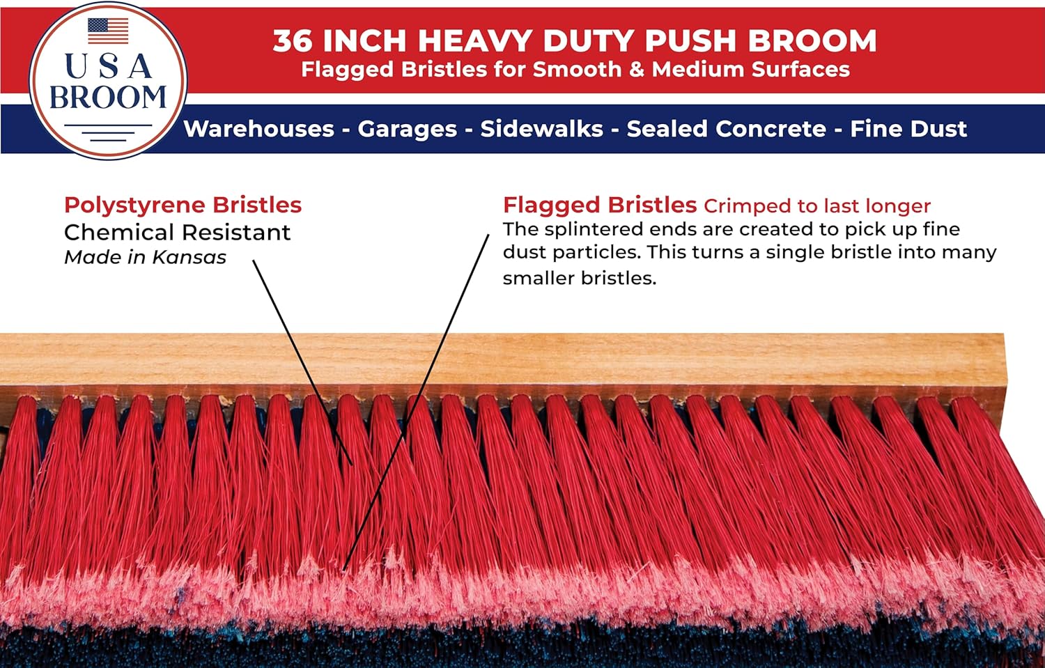 USA Broom 36" Everyday Sweep Indoor/Outdoor Push Broom with 60" Handle. Ideal for Garages & Shops. Durable American Made Steel Brackets-All Stainless Steel Hardware. No Plastic. 100% Made in The USA.