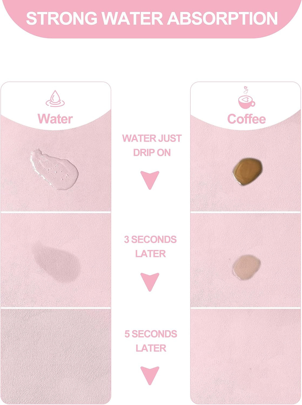 Dish Drying Mat for Kitchen Counter, 12"x19" Dish Drying Pad with Non-slip Rubber Backed, Hide Stain Anti Absorbent for Kitchen Counter, Drying Mat for Coffee Machine Dish Rack (Pink)