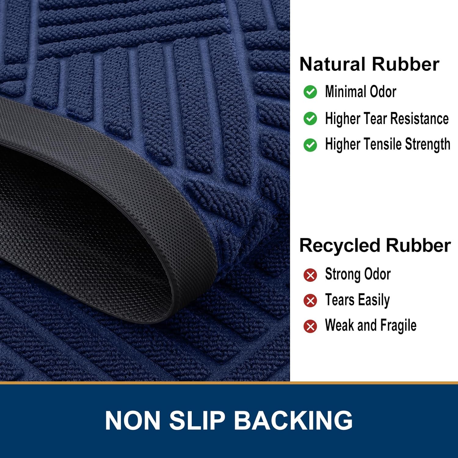Smiry Front Door Mat Outside Entrance, Heavy Duty Outdoor Indoor Natural Rubber Doormat, Non Slip, Trap Dirt and Moisture, Easy Clean, Low Profile Patio Porch Entryway Mat, 59x23, Navy Blue