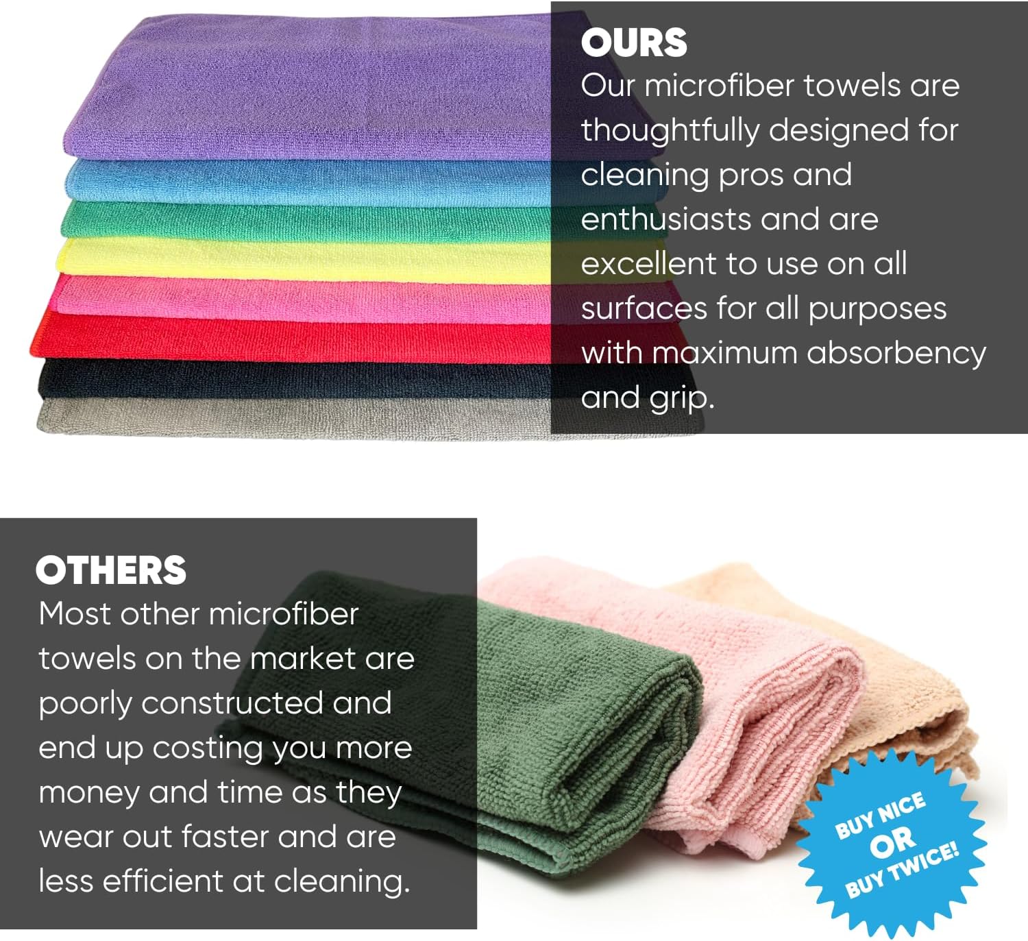 12" x 12" MW Pro Multi-Surface Microfiber Cleaning Cloths | Gray - 48 Pack | Premium Microfiber Towels for Cleaning Glass, Kitchens, Bathrooms, Automotive, Supplies & Products