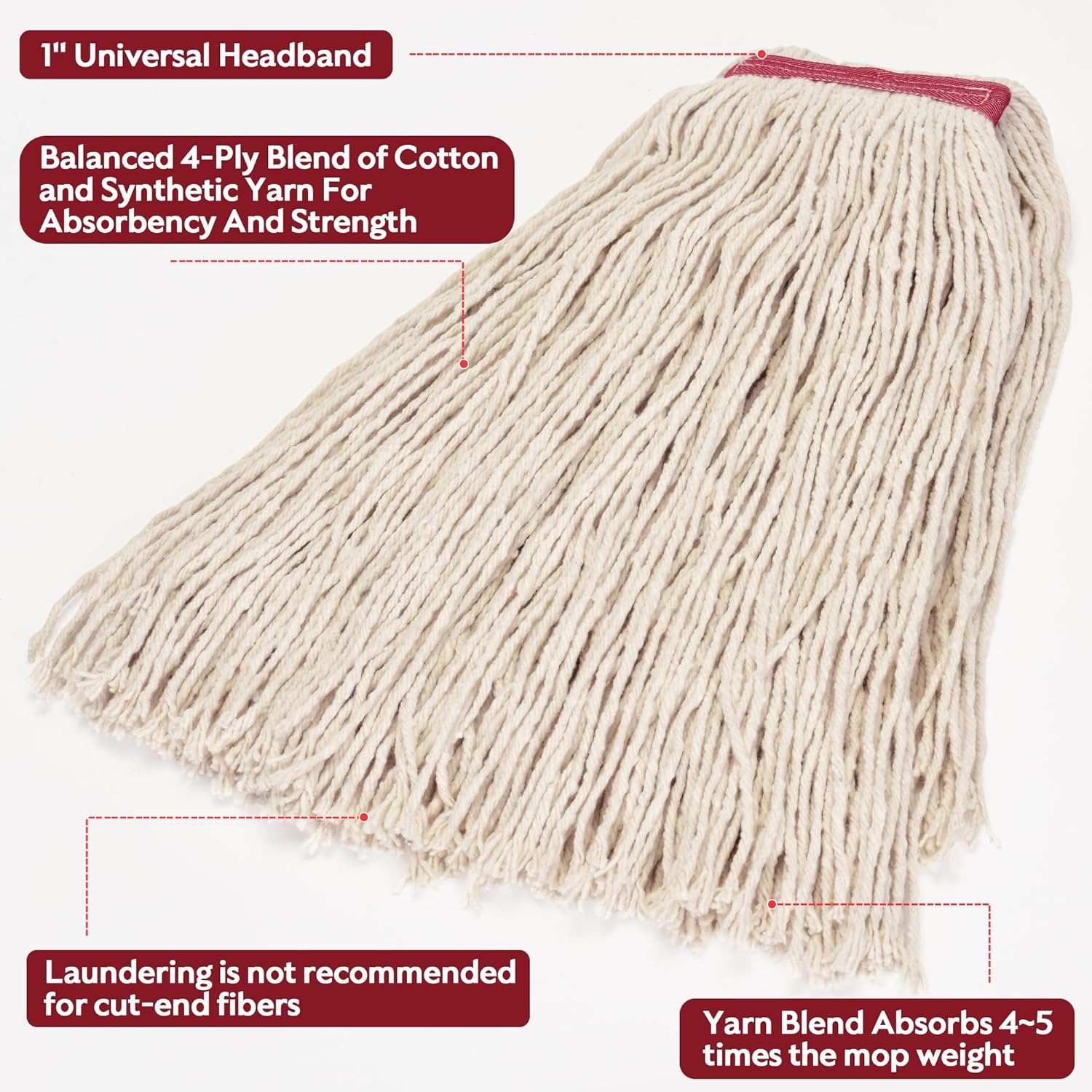 Matthew Cleaning 16oz 6Pack Cotton Floor Mop,Cotton Looped-Open String Heavy Duty String Refills, Universal Headband Blend ,Mop Head Replacement for Home, Industrial and Commercial Use(White)