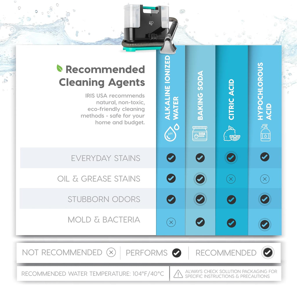 IRIS USA Carpet Spot Cleaner Machine 110V with Auto Spray for Low Pile Carpet, Couch, Sofa, Upholstery, Car Detailing, Shallow Berber Rug, Lightweight Portable Chemical-Free Stain Remover, 1000mL Tank