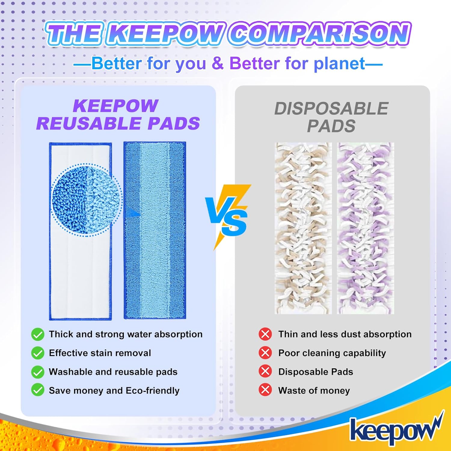 Reusable Mop Pads for Swiffer PowerMop, 5 Pack Microfiber Mop Pad Refills with Scrubber Strips for 13''-15'' Spray Mop, Washable Mop Pads Use for Most Floor Types, Mop Pads Replacement for Dry Wet Mop
