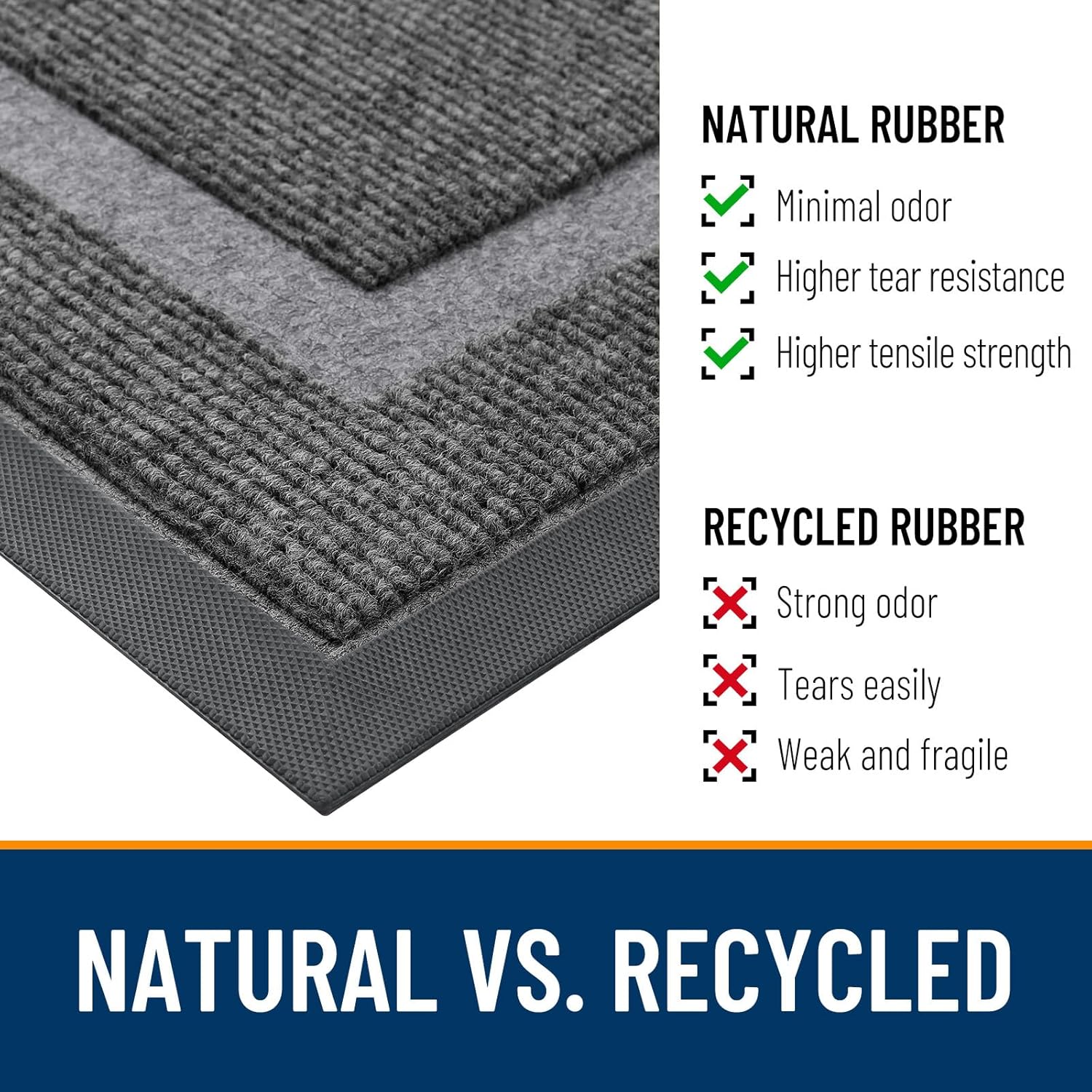 OLANLY Front Door Mat Indoor Outdoor Entrance, Waterproof All-Season, All-Weather Doormat, Sturdy Natural Rubber, Fade Resistant, Low Profile, Easy Clean Patio Porch Entryway Mat, 59x23, Dark Grey