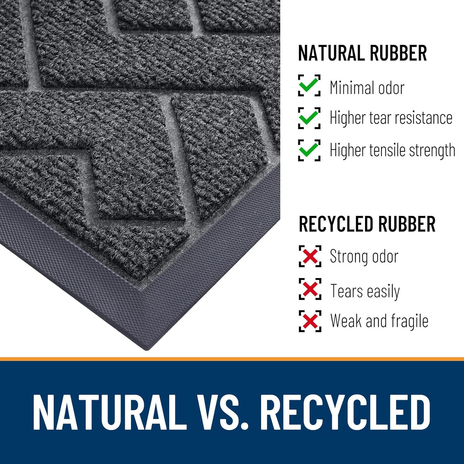 OLANLY Front Door Mat Indoor Outdoor Entrance, Waterproof All-Season, All-Weather Doormat, Sturdy Natural Rubber, Low Profile, Easy Clean Patio Porch Entryway Mat, Herringbone Brick (Grey, 71x47)
