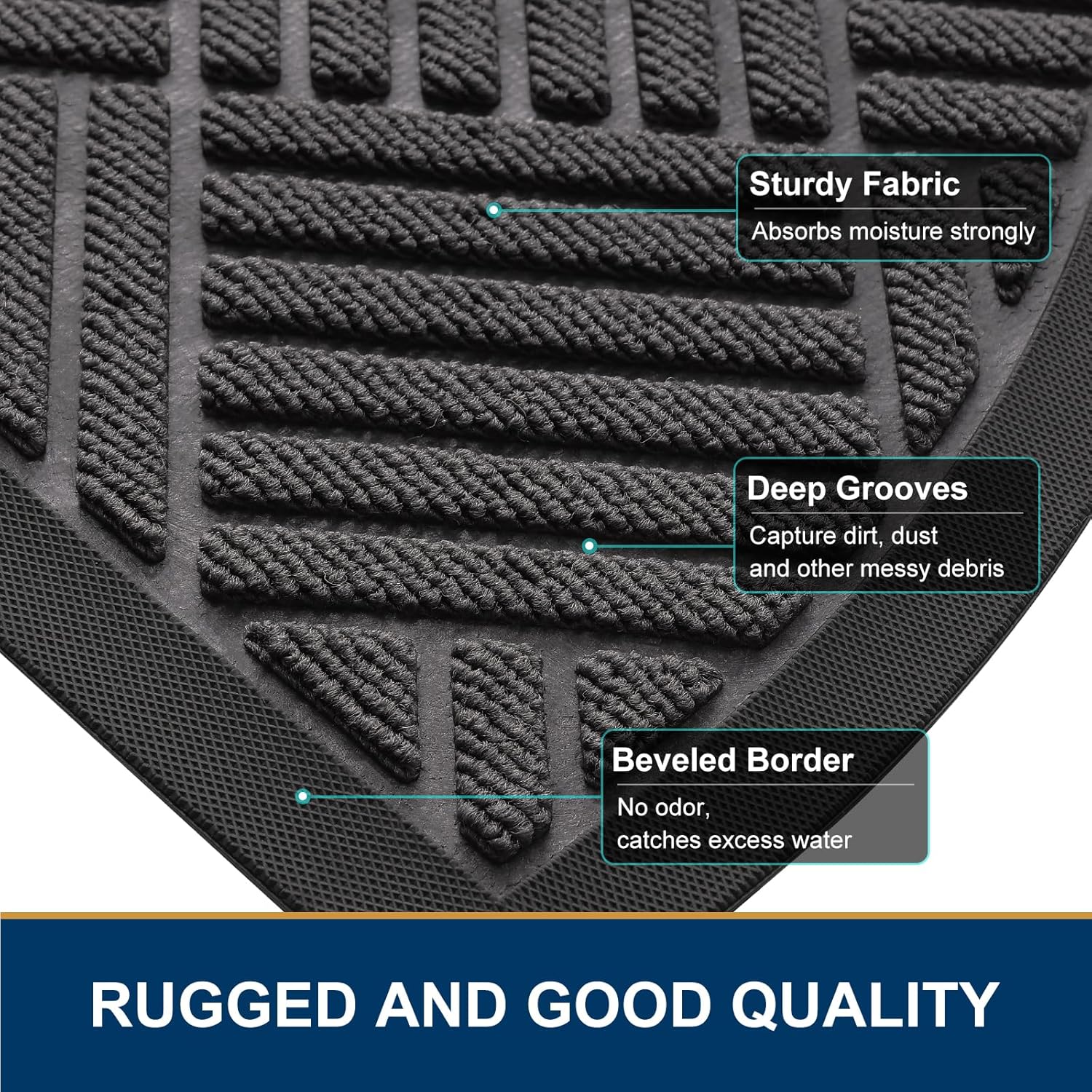 Smiry Half Circle Front Door Mat Outside Entrance, Heavy Duty Outdoor Indoor Natural Rubber Doormat, Non Slip, Trap Dirt and Moisture, Easy Clean, Low Profile Patio Porch Entryway Mat, 29.5x17, Grey