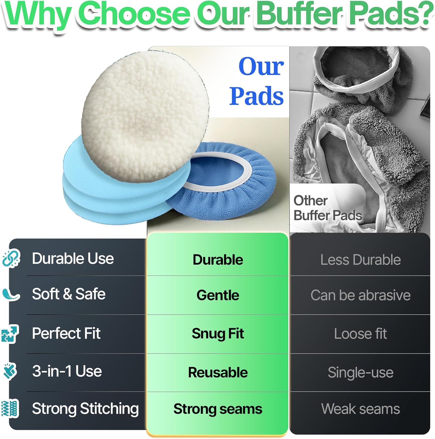 6 Pack Buffing Pads, Polishing Pad Covers, Microfiber & Wool for 5–6 Inch Buffer Polisher; Car Buffer Accessories for Car Detailing Kit; Wax, Polishing Compound & Polish Finishing, Durable Set