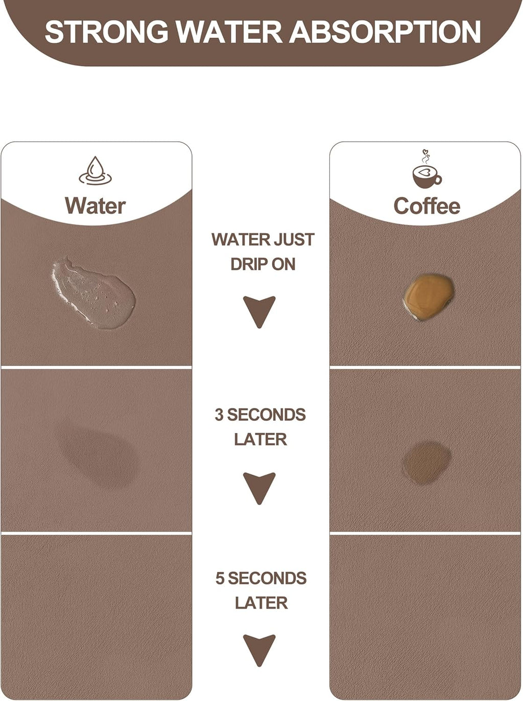 Dish Drying Mat for Kitchen Counter, 17" x 31.5"Dish Drying Pad with Non-slip Rubber Backed, Hide Stain Anti Absorbent for Kitchen Counter, Drying Mat for Coffee Machine Dish Rack (Brown)