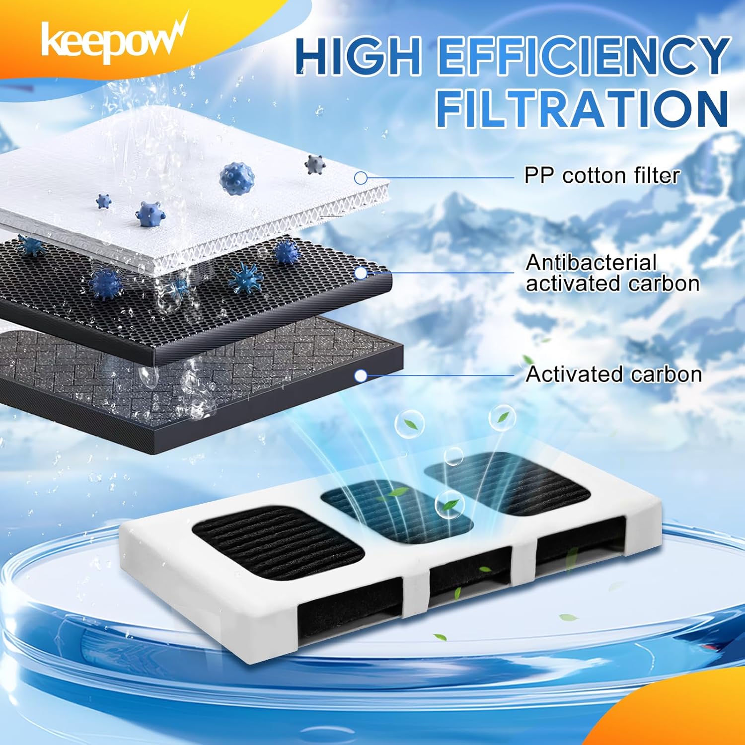 KEEPOW Paultra2 Refrigerator Air Filter Compatible with Frigidaire Pureair Ultra 2, Pure Air Ultra 2, Pureair Ultra ii, Electrolux 242047805, 5303918847, EAP12364179 (4 Pack)