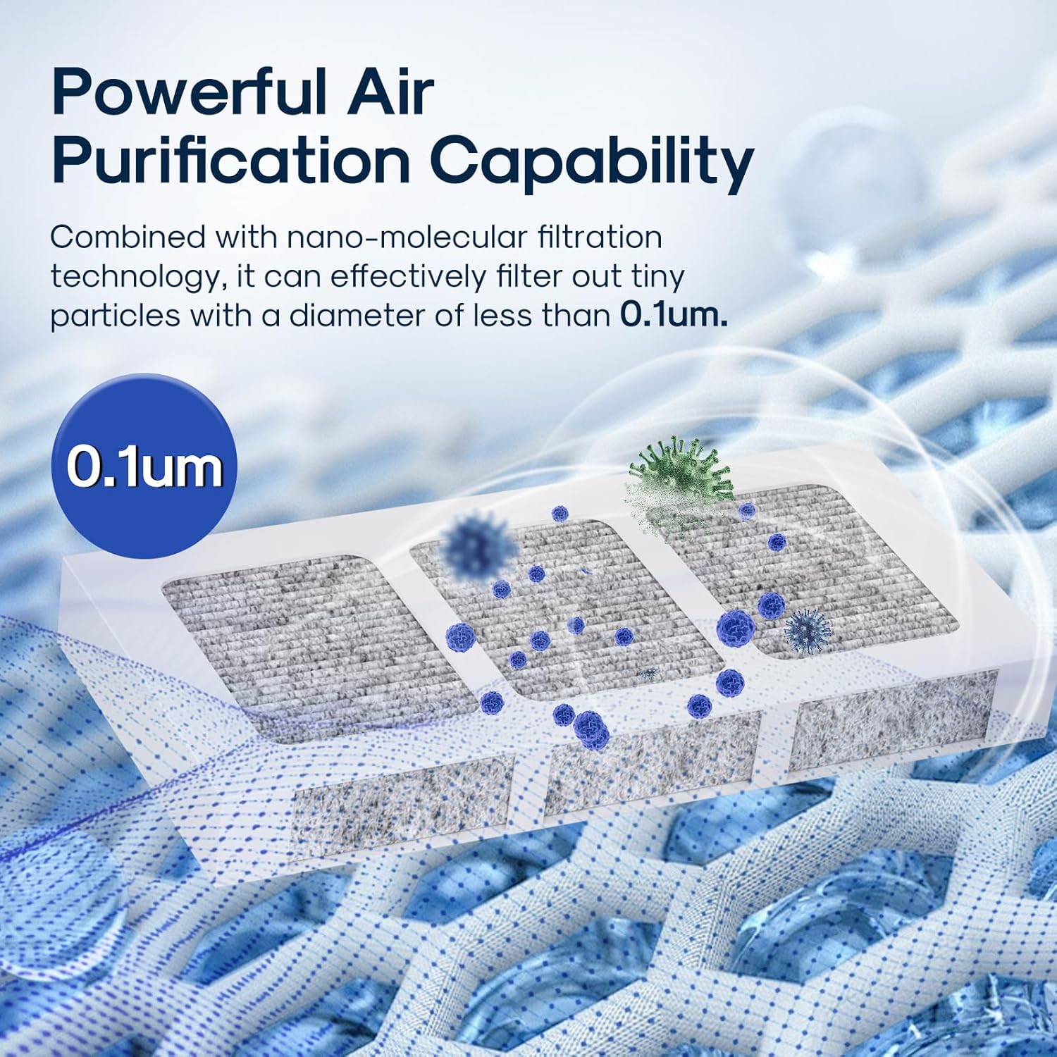 ICEPURE AF008 Compatible with Pureair Ultra 2 Refrigerator Air Filter, Pure Air Ultra 2, Pureair Ultra ii, Electrolux 242047805, 5303918847, PAULTRA2, PD00044143, PS12364179, EAP12364179, 3PACK