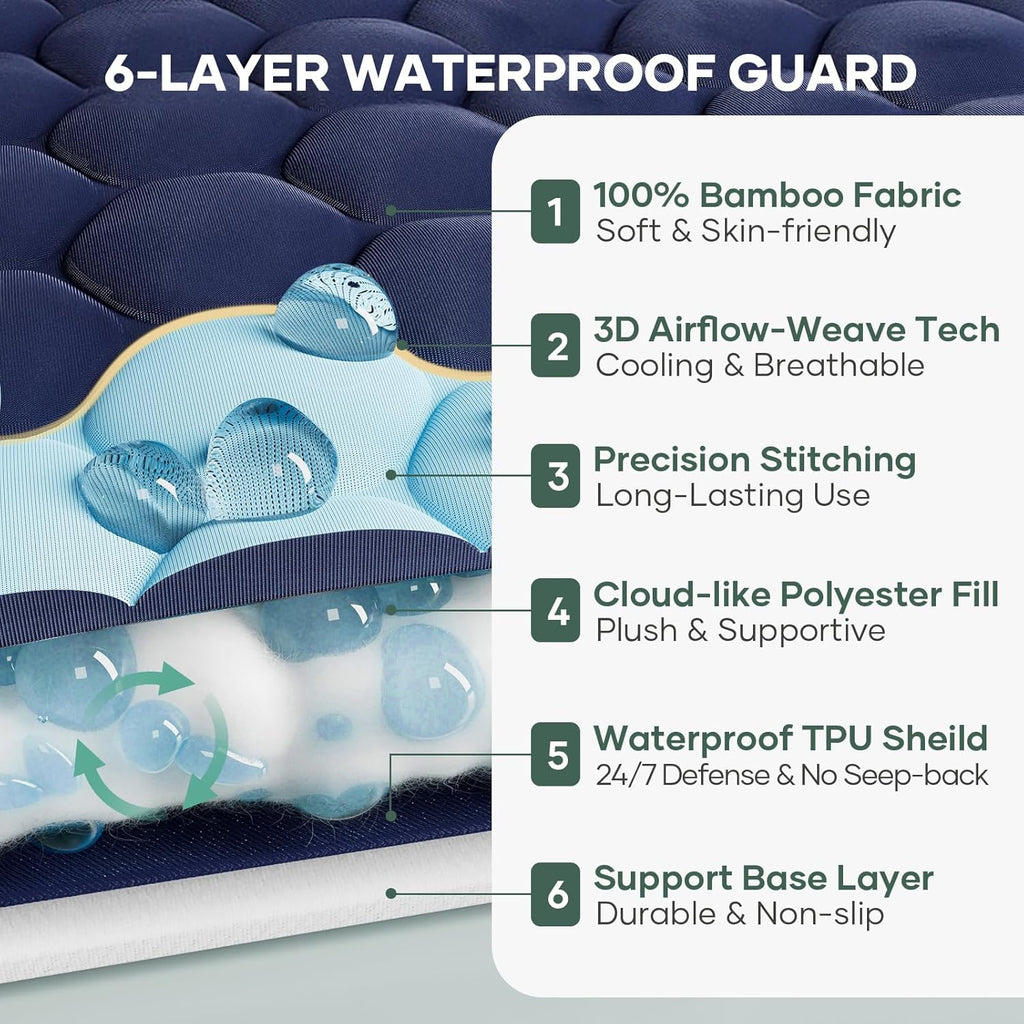 OhGeni 100% Waterproof Mattress Protector, Twin Size Mattress Pad, Fits 6"-20" Mattresses with Deep Pocket, Cooling, Breathable Fitted Sheets, Soft Bed Cover, Noiseless, Machine Washable(Navy Blue)