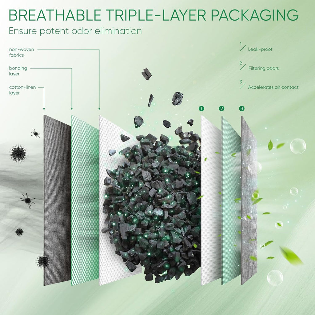 Activated Charcoal Odor Absorber, Large 10 Pack w Hooks Nature Odor Remover for Strong Odor, Bamboo Charcoal Air Purifying Bags, Odor Eliminator for Home Car Closet Pet, Smoke Deodorizer