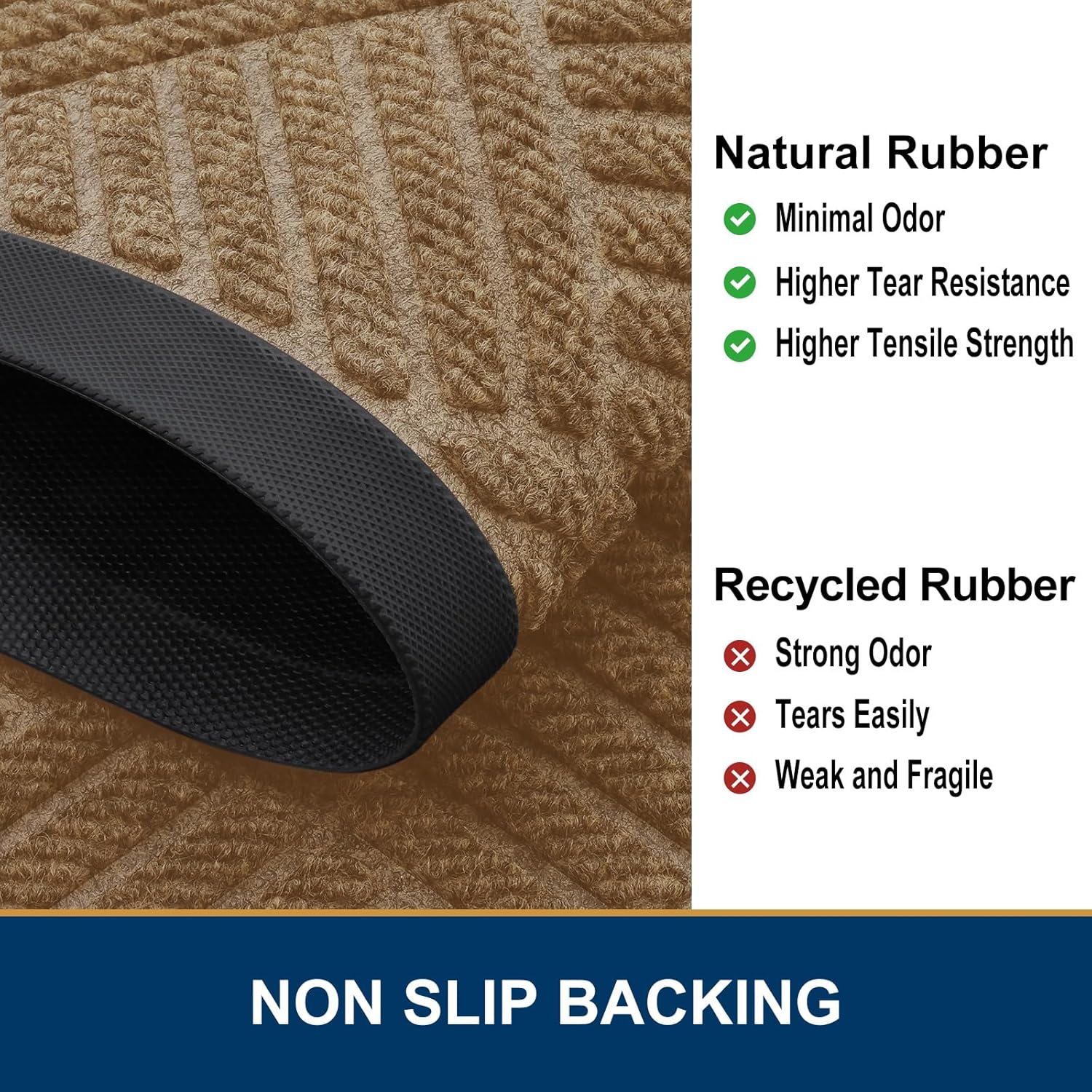 Smiry Front Door Mat Outside Entrance, Heavy Duty Outdoor Indoor Natural Rubber Doormat, Non Slip, Trap Dirt and Moisture, Easy Clean, Low Profile Patio Porch Entryway Mat, 35x23, Coffee