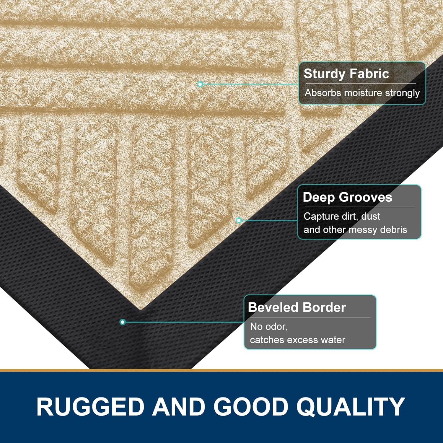 Smiry Front Door Mat Outside Entrance, Heavy Duty Outdoor Indoor Natural Rubber Doormat, Non Slip, Trap Dirt and Moisture, Easy Clean, Low Profile Patio Porch Entryway Mat, 35x23, Beige