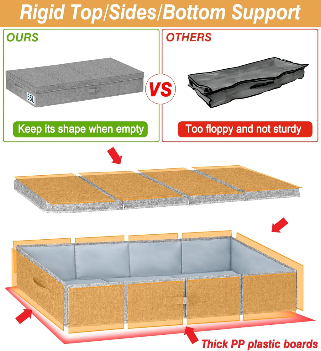punemi Extra Large Under Bed Storage 65L, 42*16.5*5.8 in Tall underbed storage containers with Lids, Sturdy Closet Organizers and Storage Bins Bags for Blankets Comforter Sweaters Wrapping Paper 2PACK