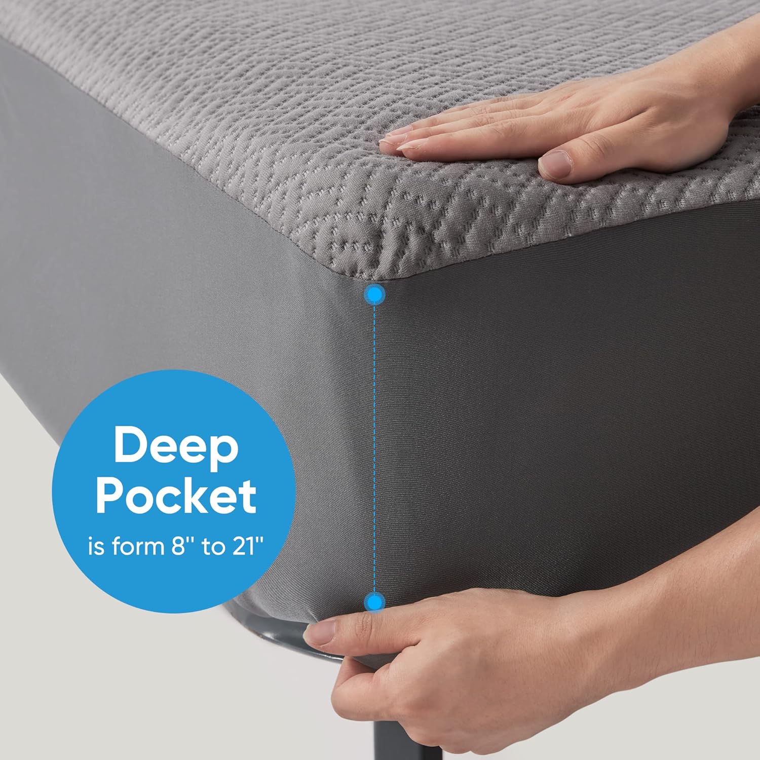 Hanherry 100% Waterproof Mattress Protector Twin XL Size - Grey, Mattress Cover 3D Air Fabric Cooling Mattress Pad Cover Smooth Soft Breathable Noiseless, 8''-21'' Deep Pocket