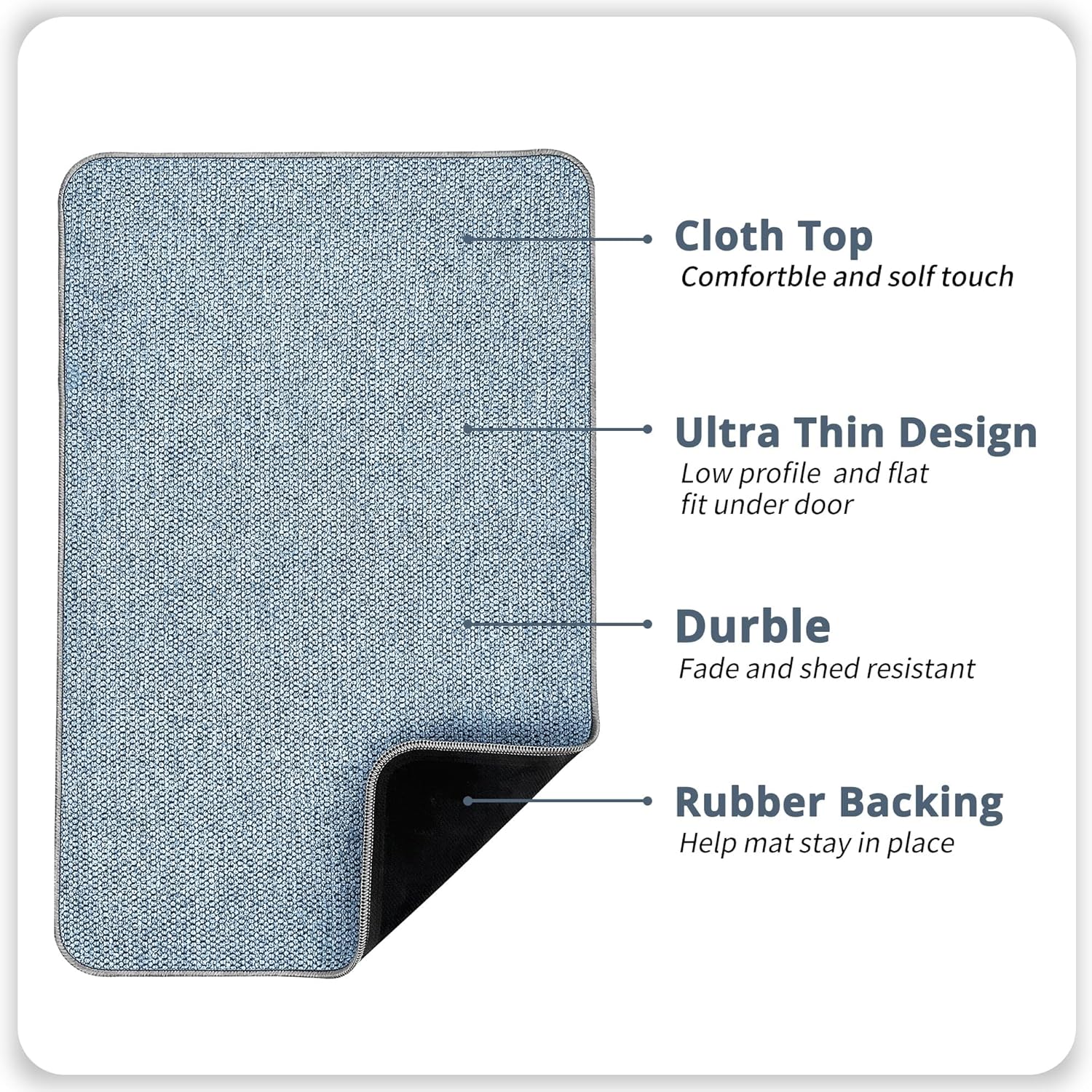 Bath Mat,Ultra Thin Bathroom Runner Rugs,Large Bath Mats for Bathroom,Quick Dry,Non-Slip,Machine Washable,Low Pile,Bath Rug,Shower Outside,Sink,Home Decor Accessories.Blue,1'9"x3'11"（21x47inch）