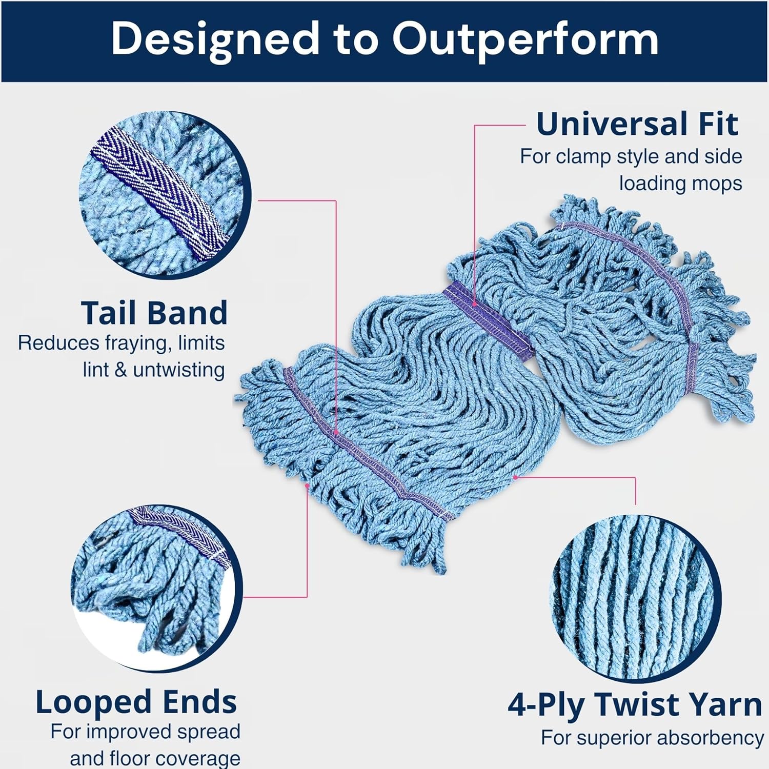 6 Packs Commercial Mop Head Replacement, Mop Heads Replacements – Heavy Duty Commercial Floor Cleaning – Super Absorbent Cotton, Durable & Washable – Ideal for Cleaning Service Companies & Homeowners